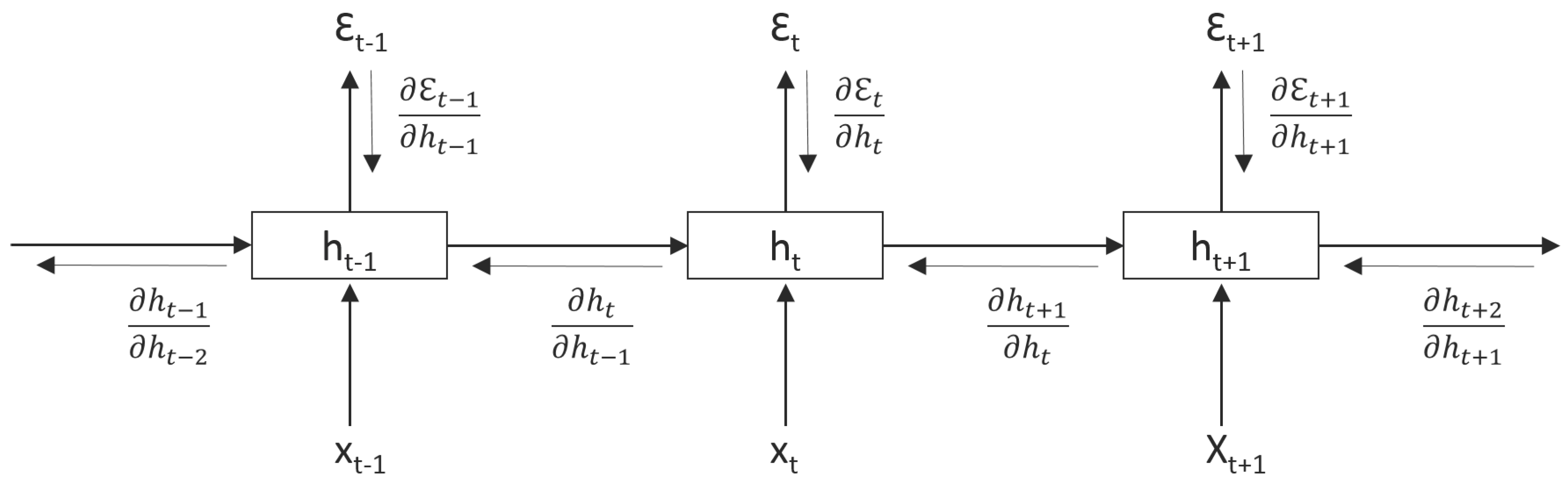 Processes 05 00046 g006