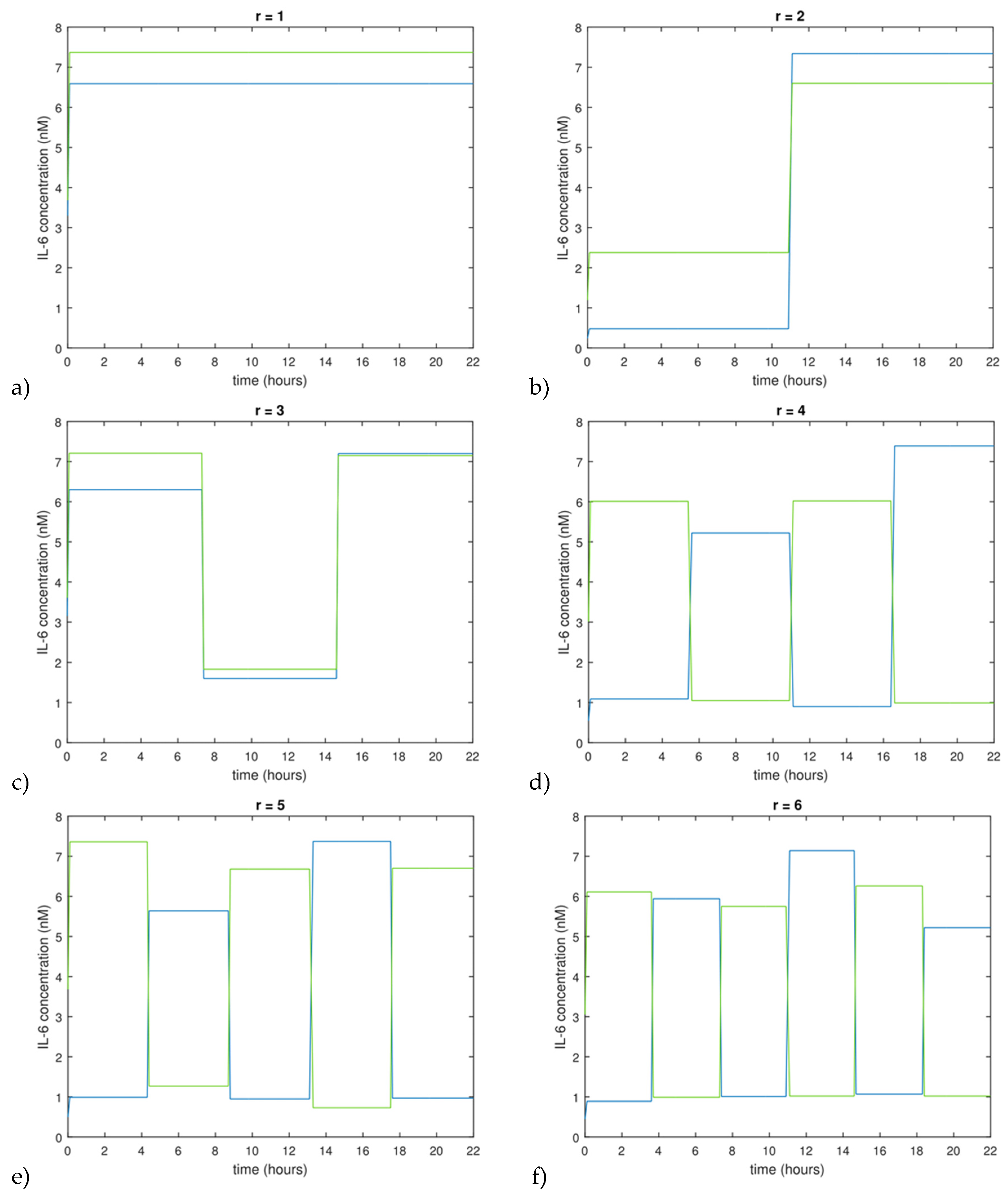 Processes 05 00049 g002