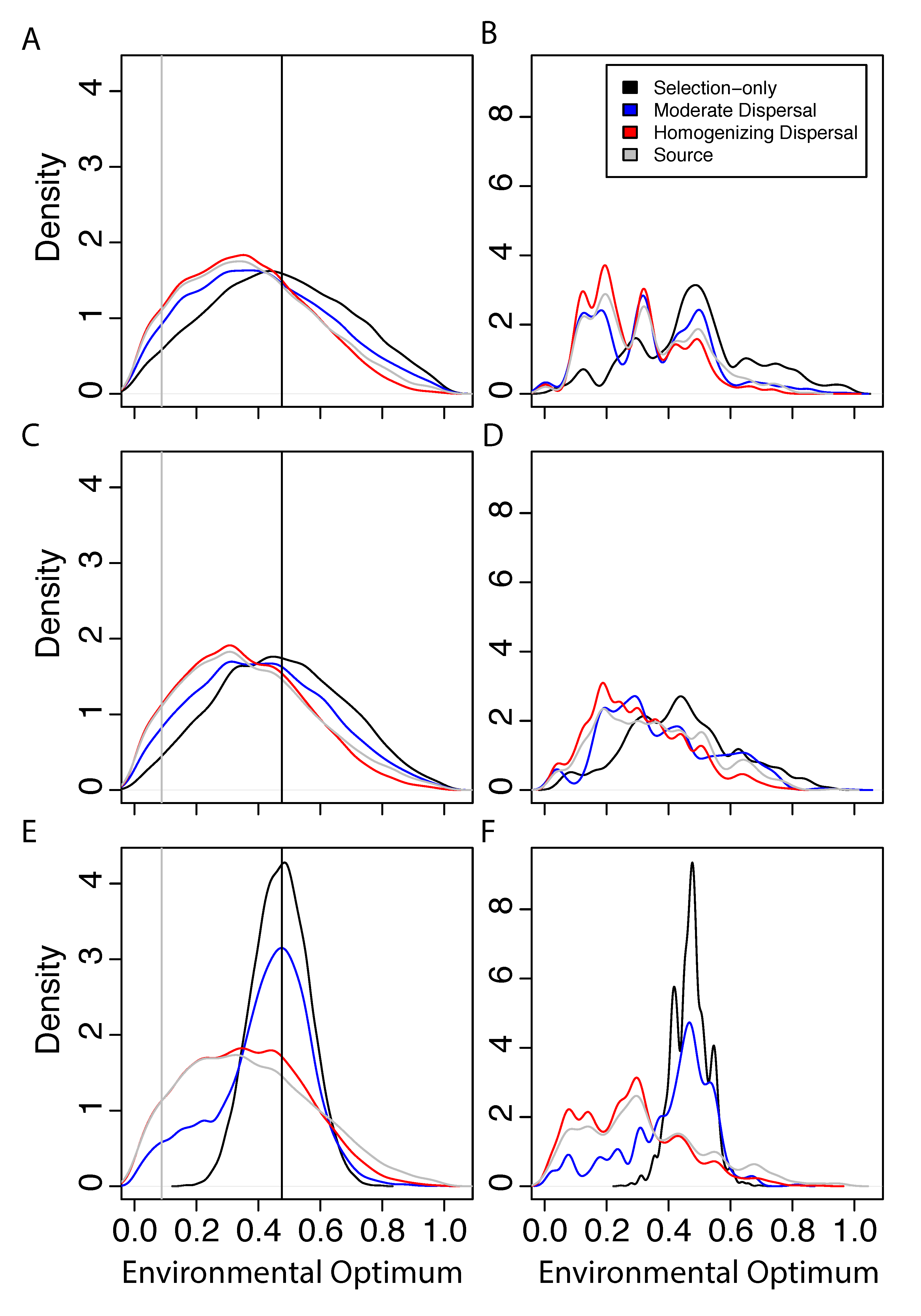 Processes 05 00065 g003 Processes 05 00065 g003
