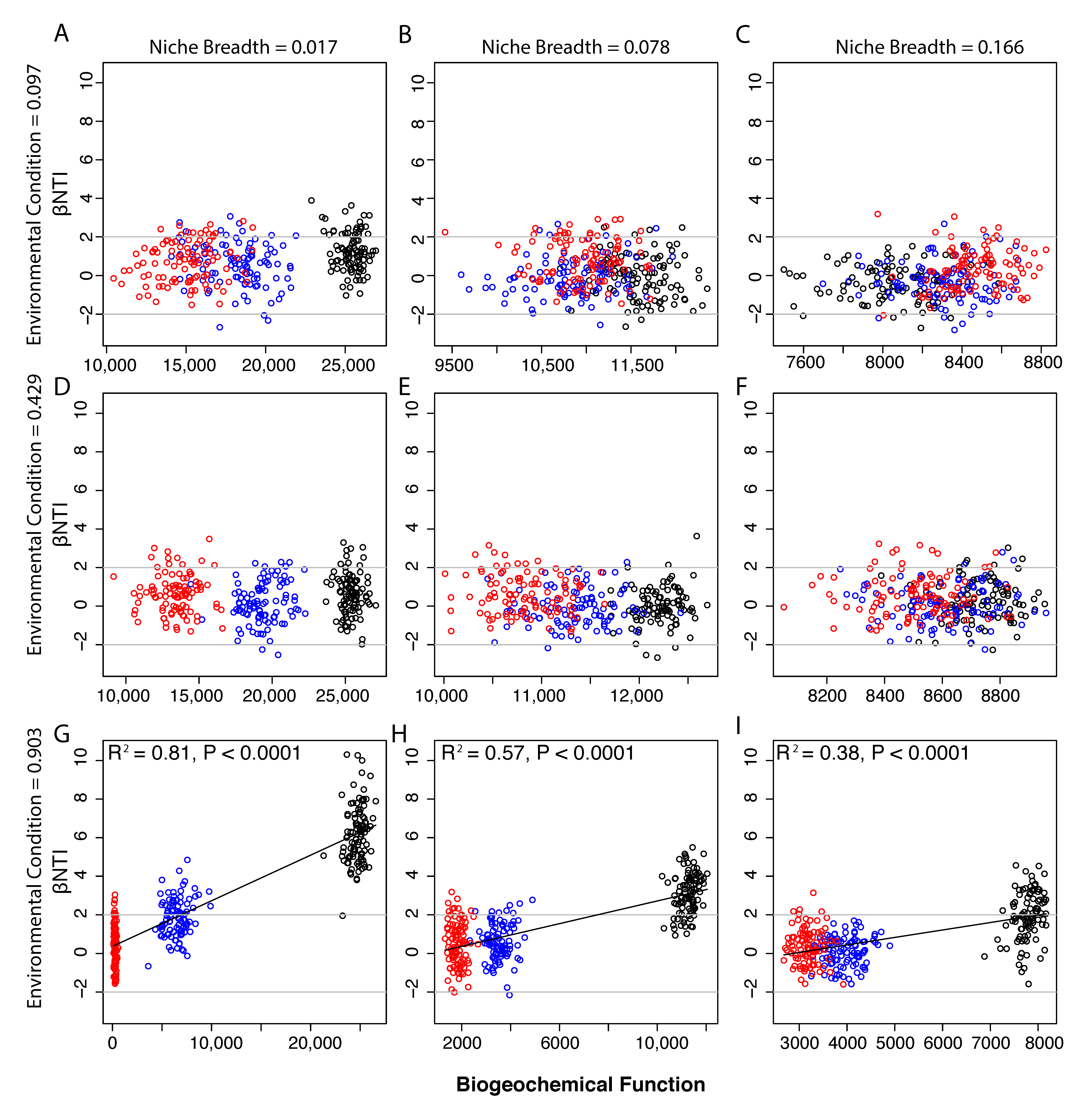 Processes 05 00065 g007 Processes 05 00065 g007