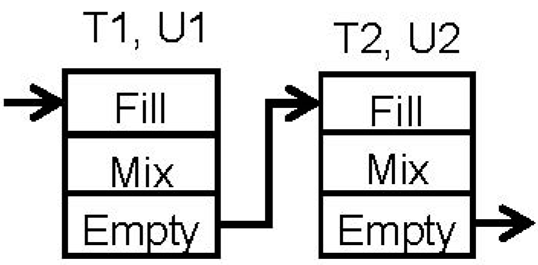 Processes 05 00066 g003