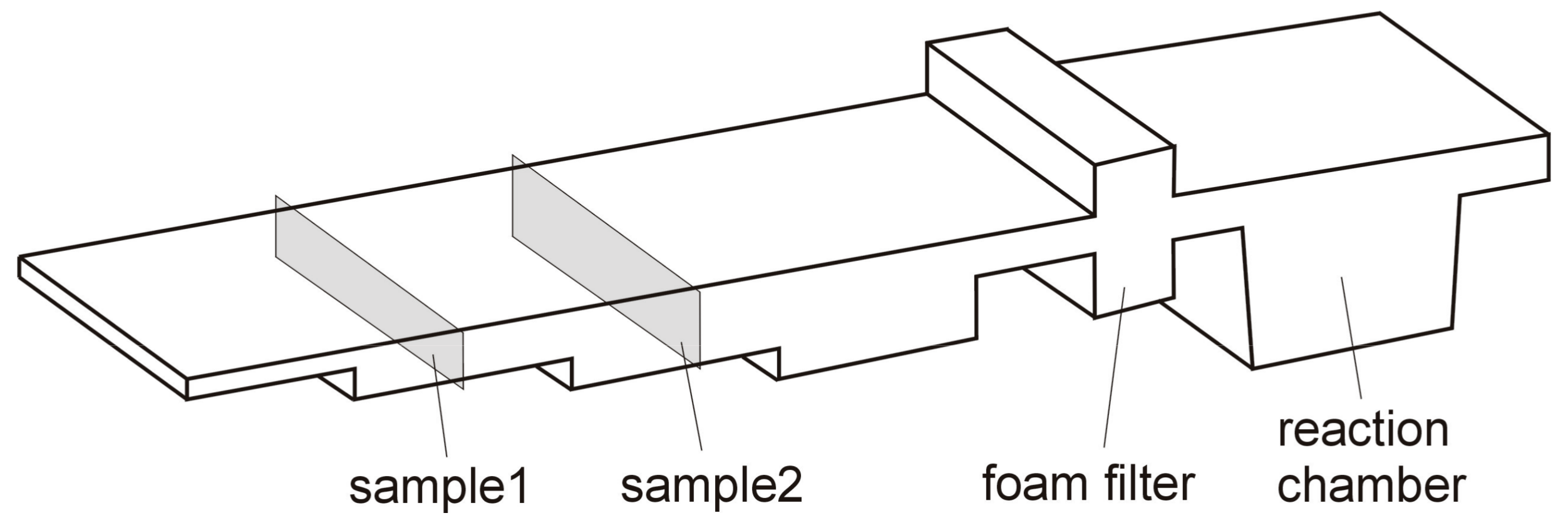 Processes 05 00068 g002