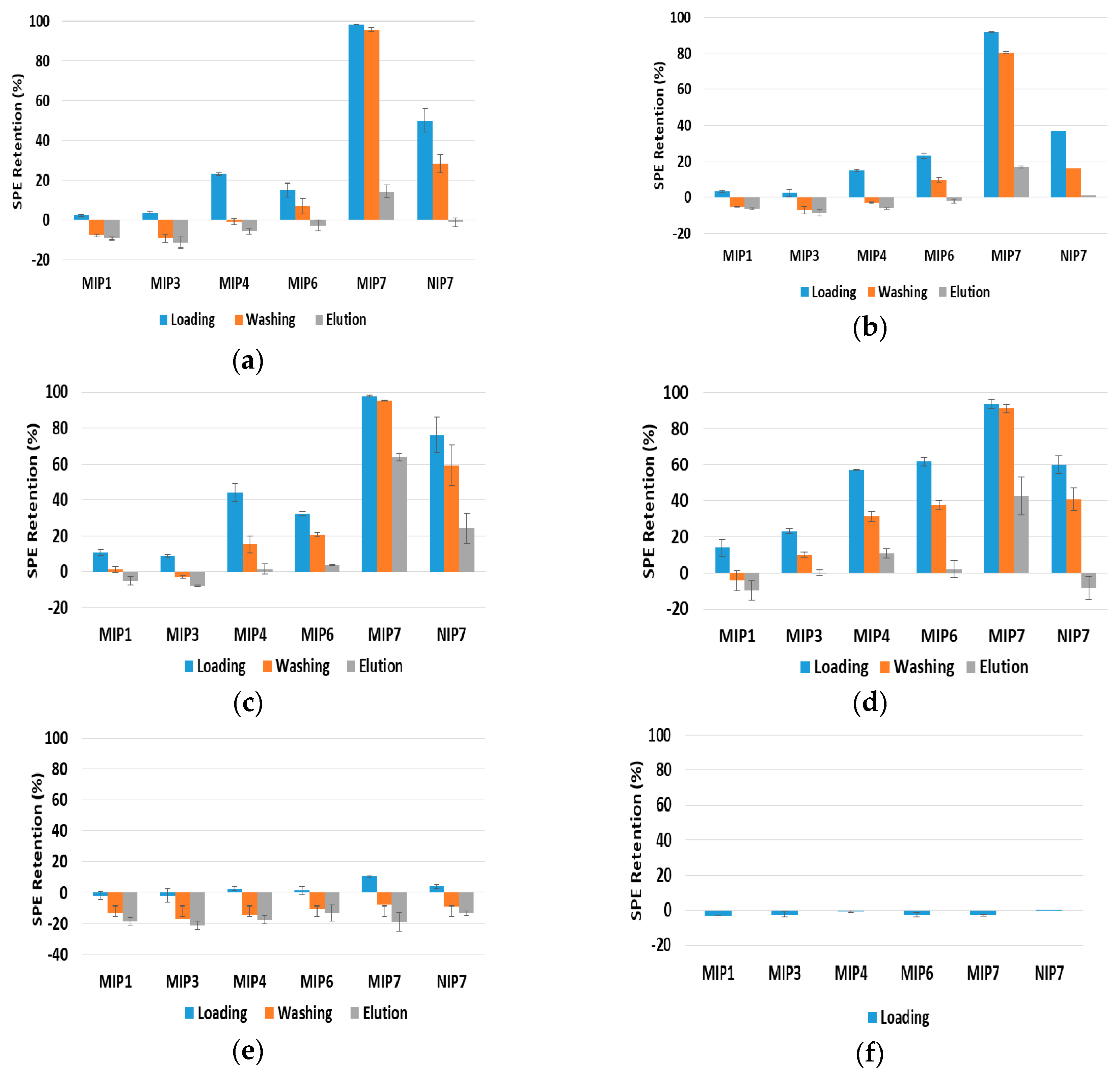 Processes 05 00072 g004 550