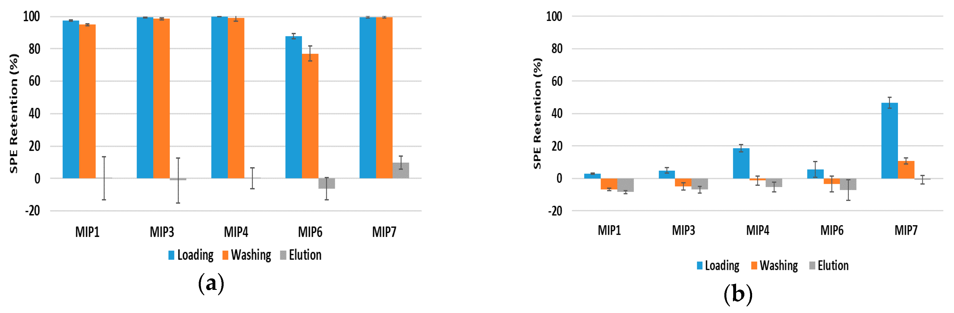 Processes 05 00072 g005 550