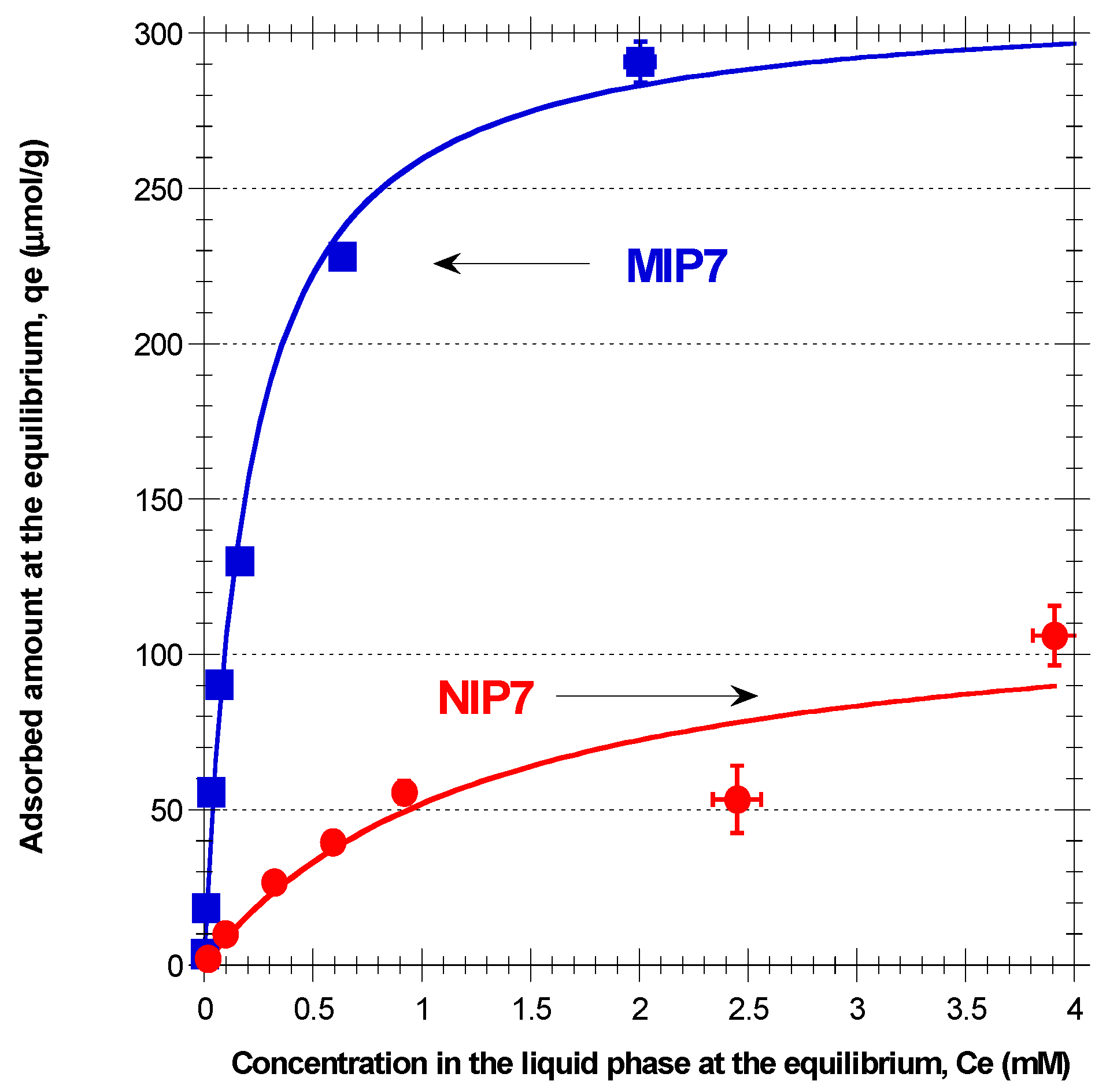 Processes 05 00072 g007 550