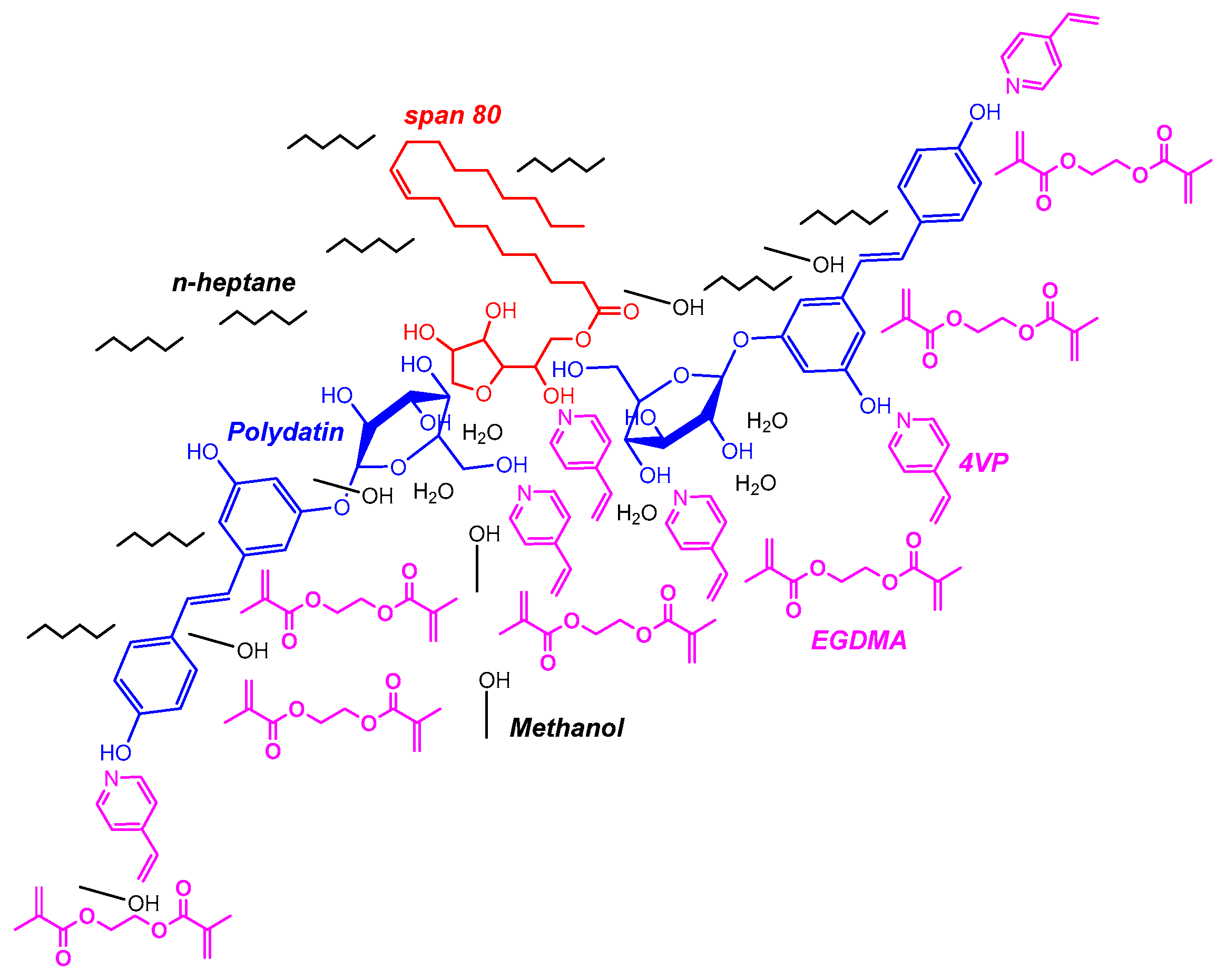Processes 05 00072 g008 550