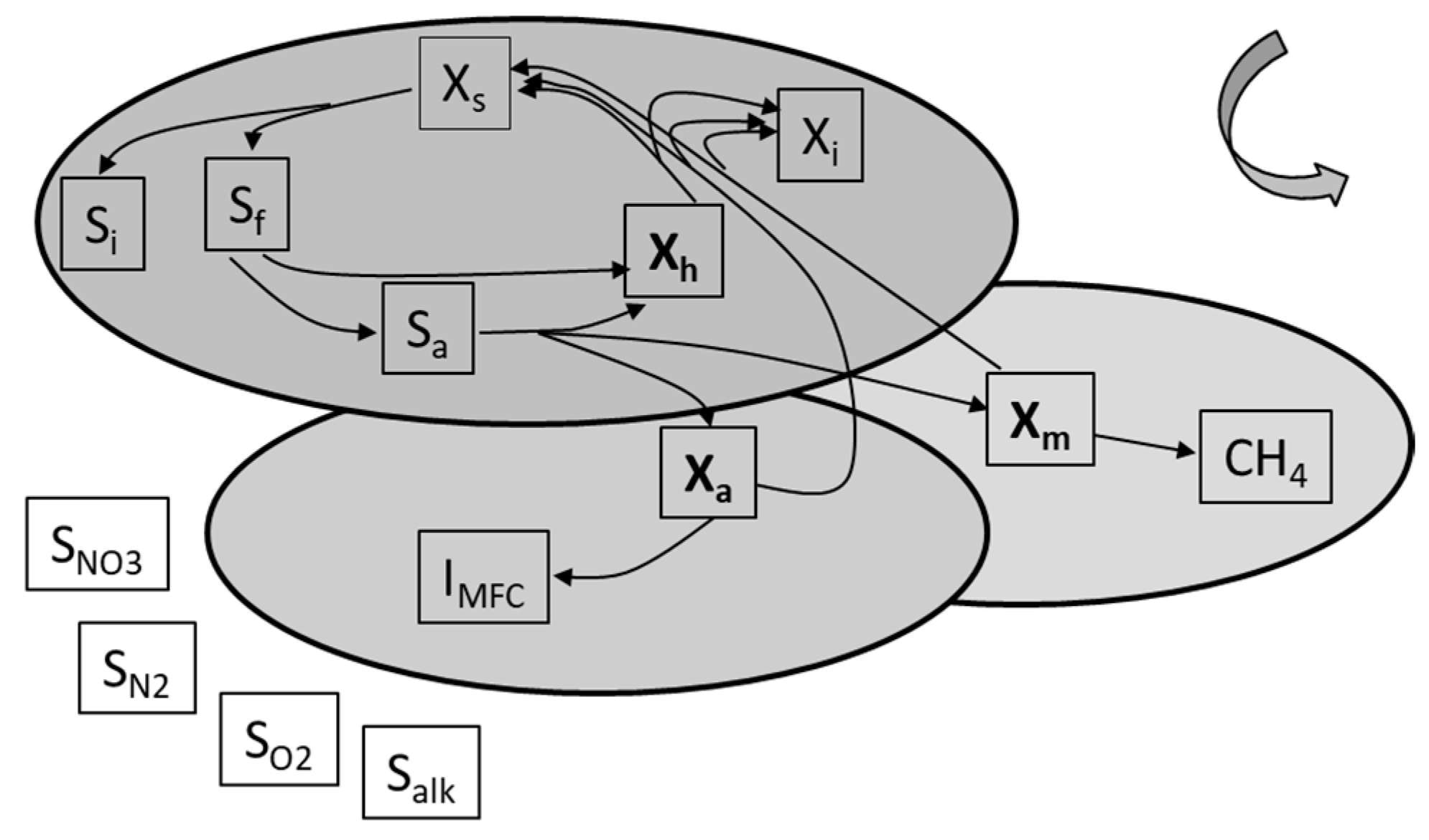 Processes 05 00073 g002 550