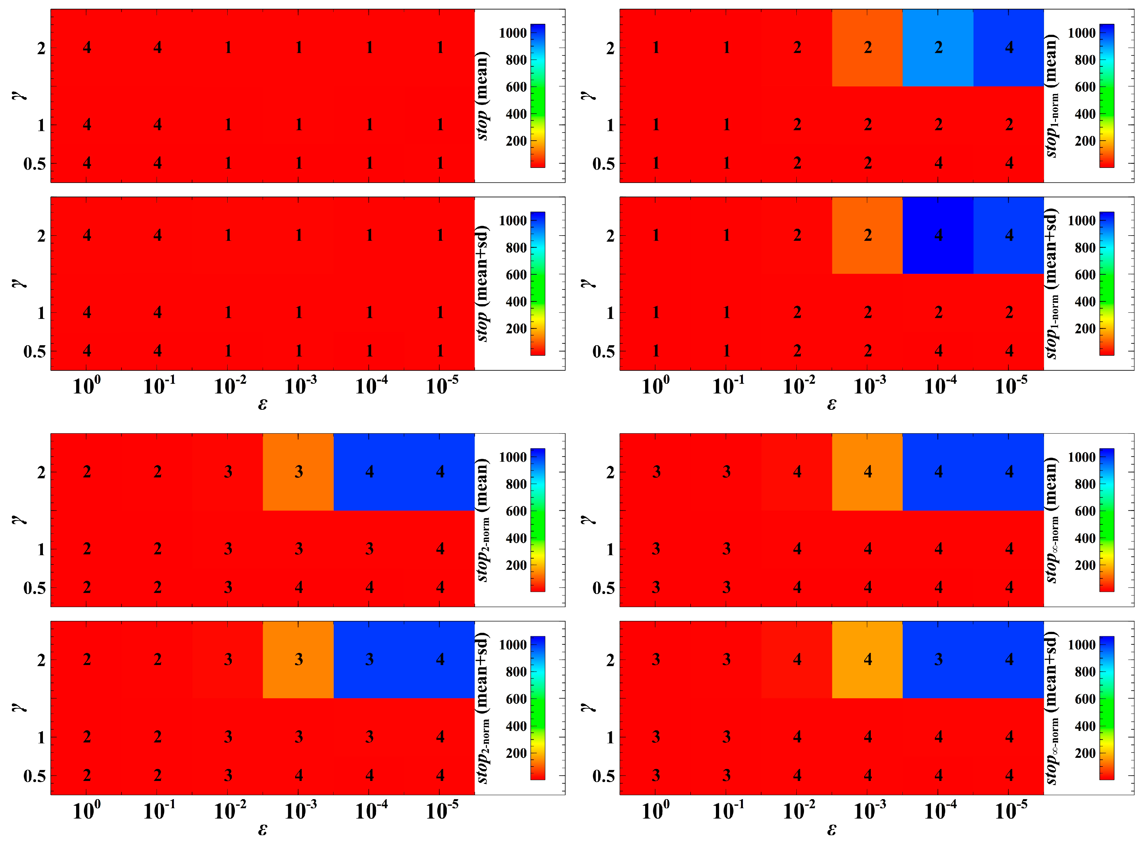 Processes 05 00074 g002 550