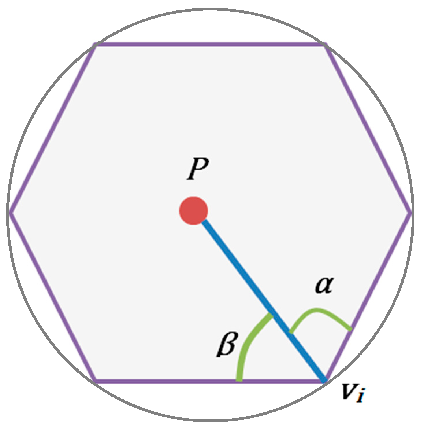Processes 05 00075 g002 550