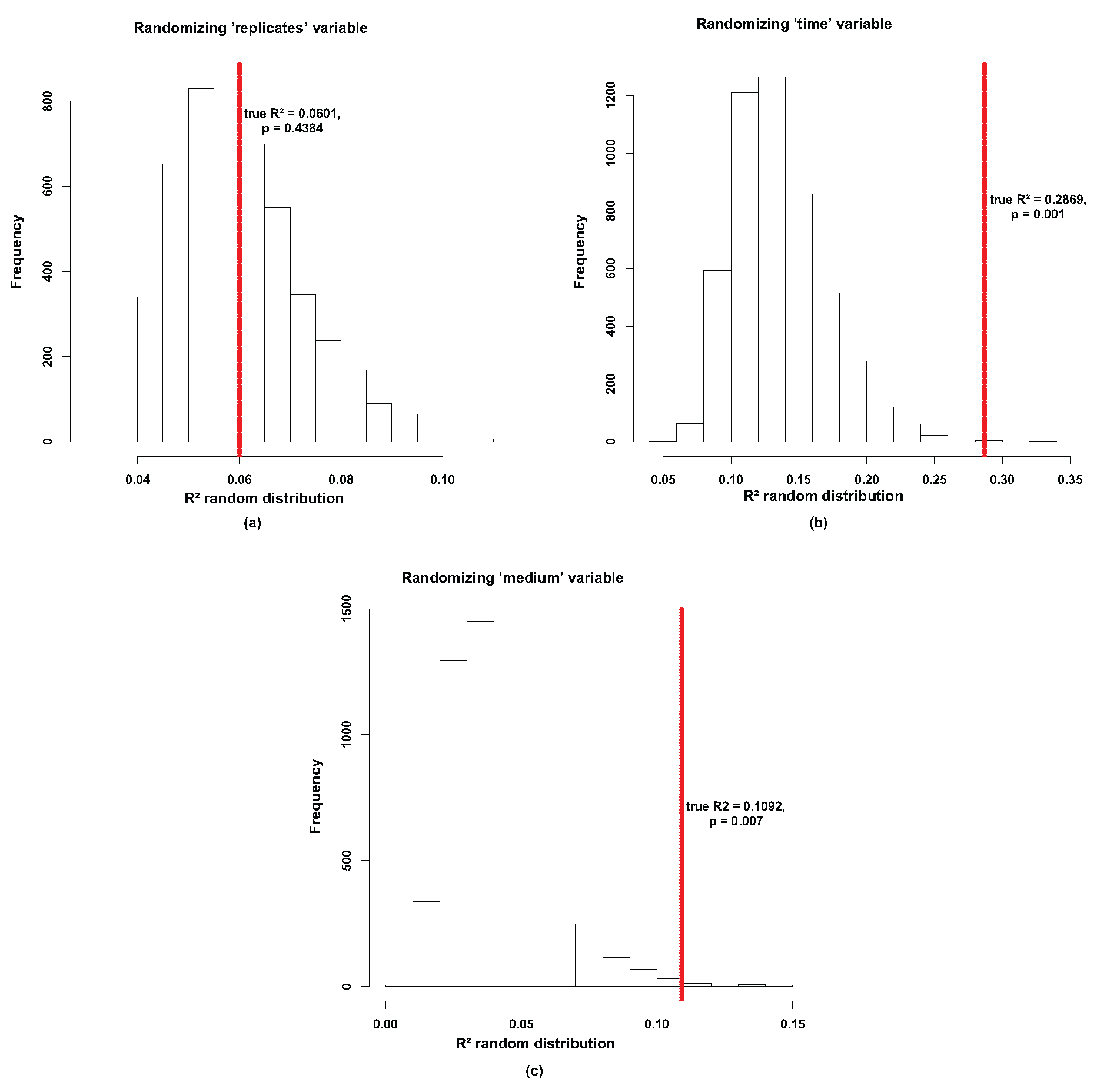Processes 05 00077 g0a1 Processes 05 00077 g0a1
