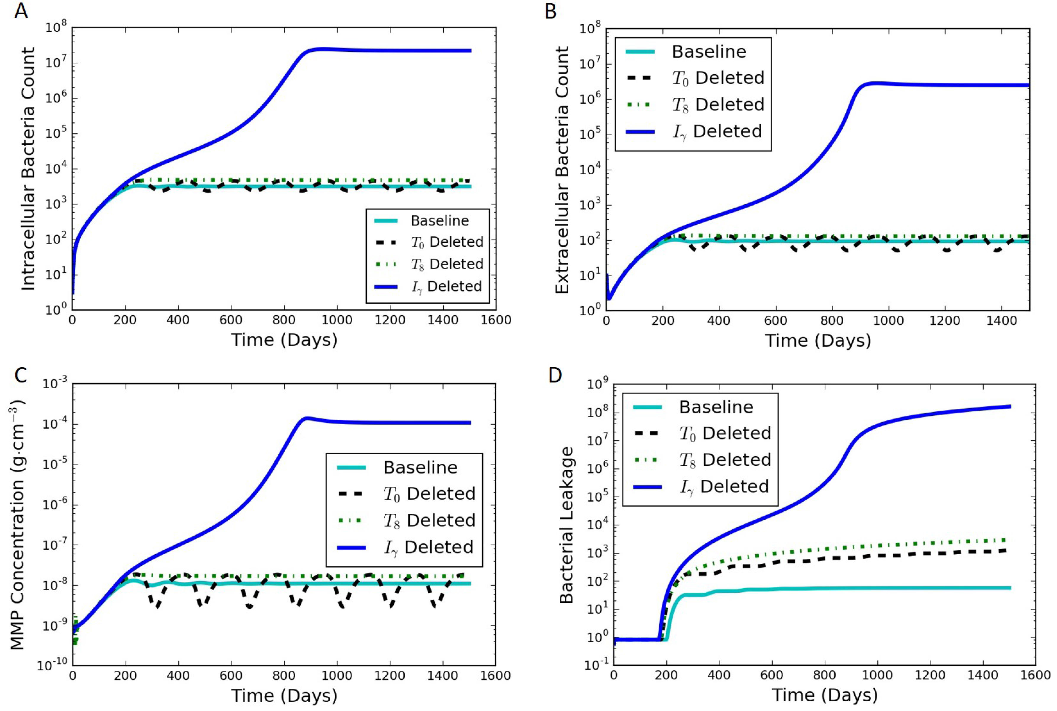 Processes 05 00079 g007