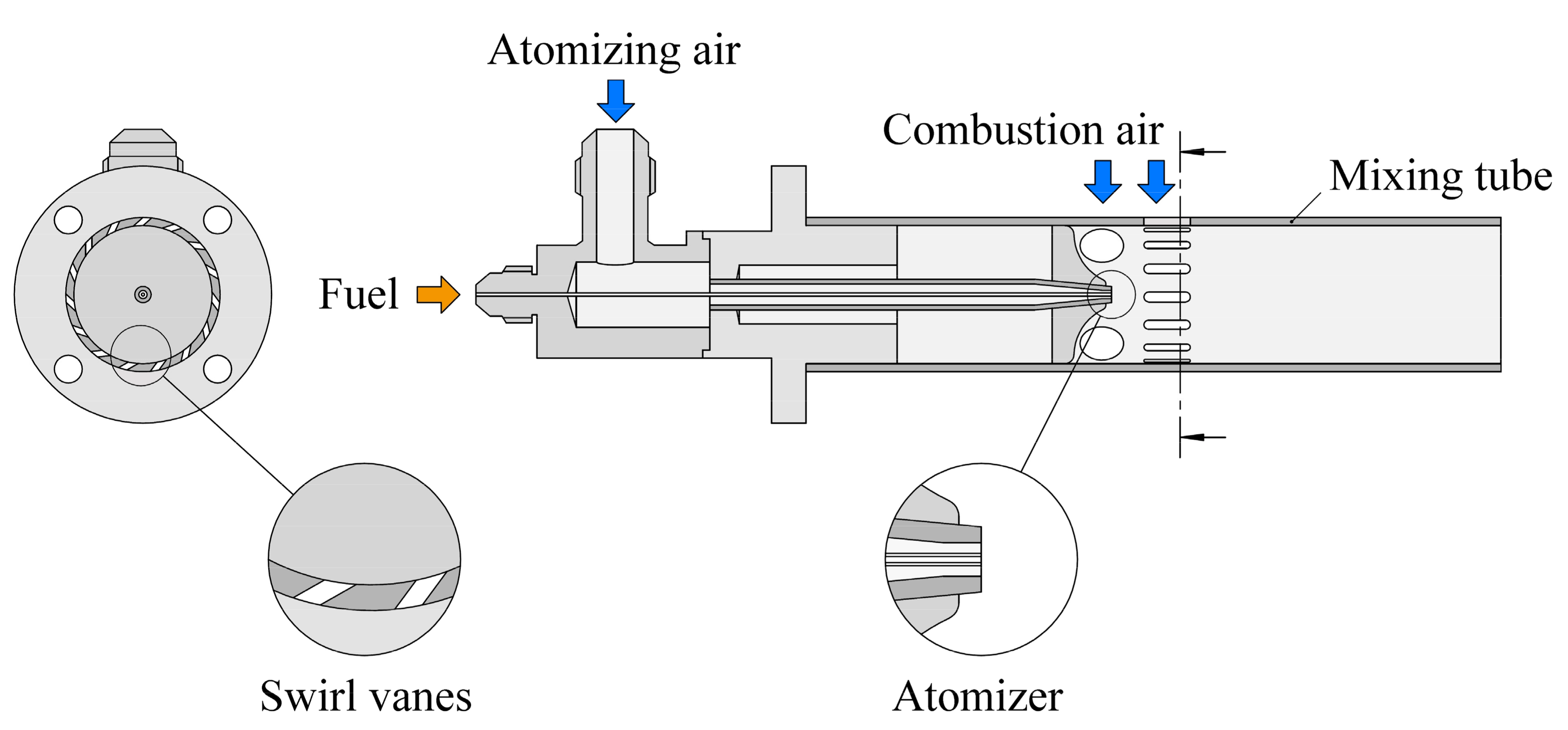 Processes 05 00080 g001 Processes 05 00080 g001