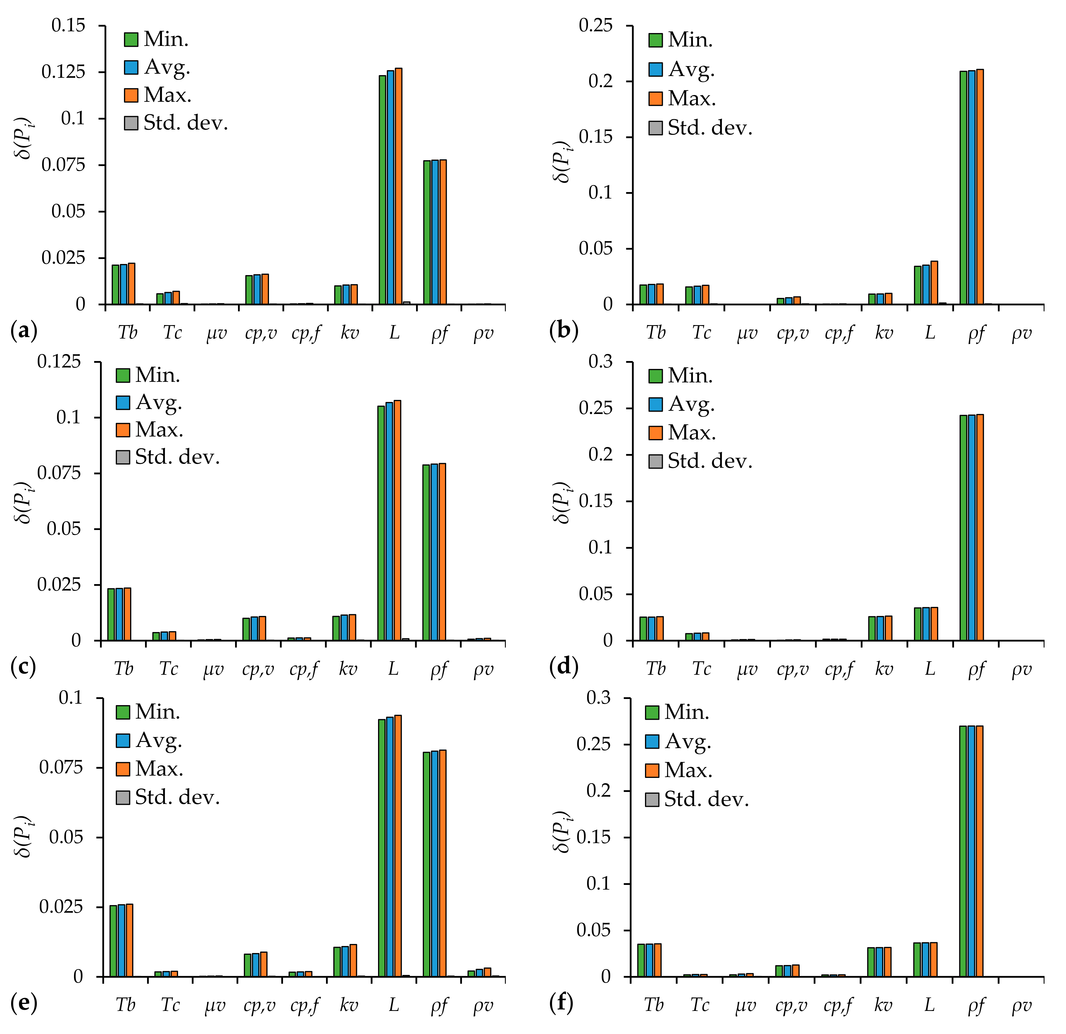 Processes 05 00080 g004 Processes 05 00080 g004