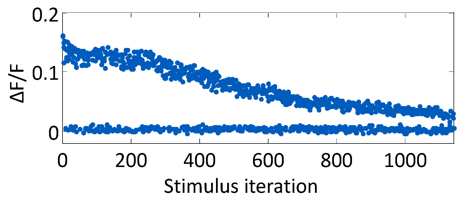 Processes 05 00081 g003