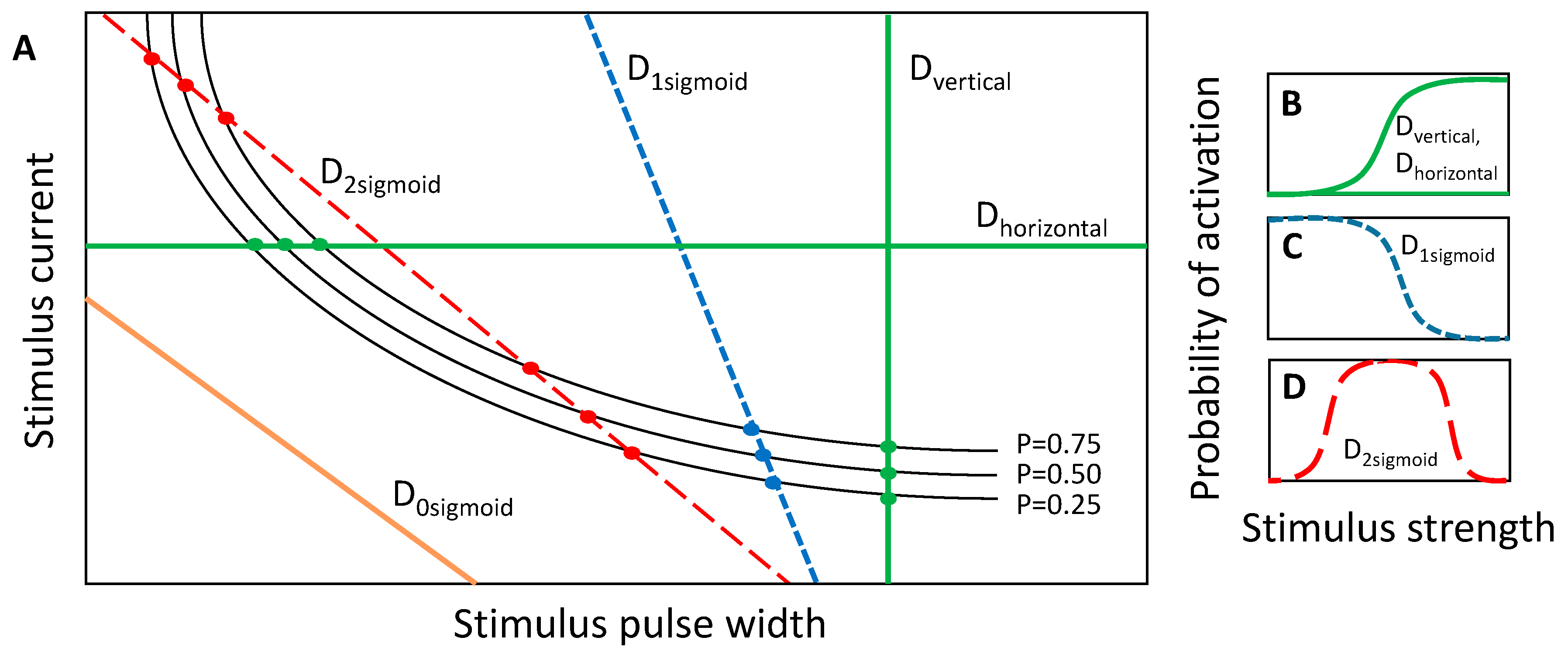 Processes 05 00081 g004
