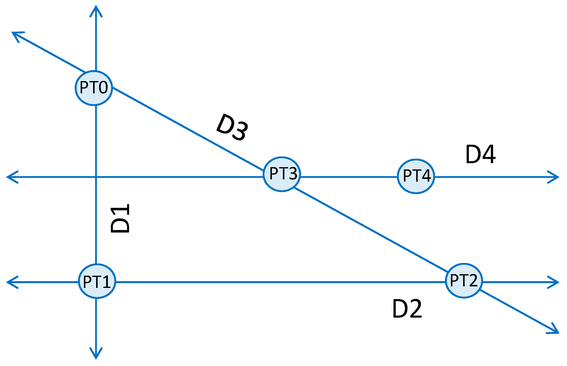 Processes 05 00081 g005