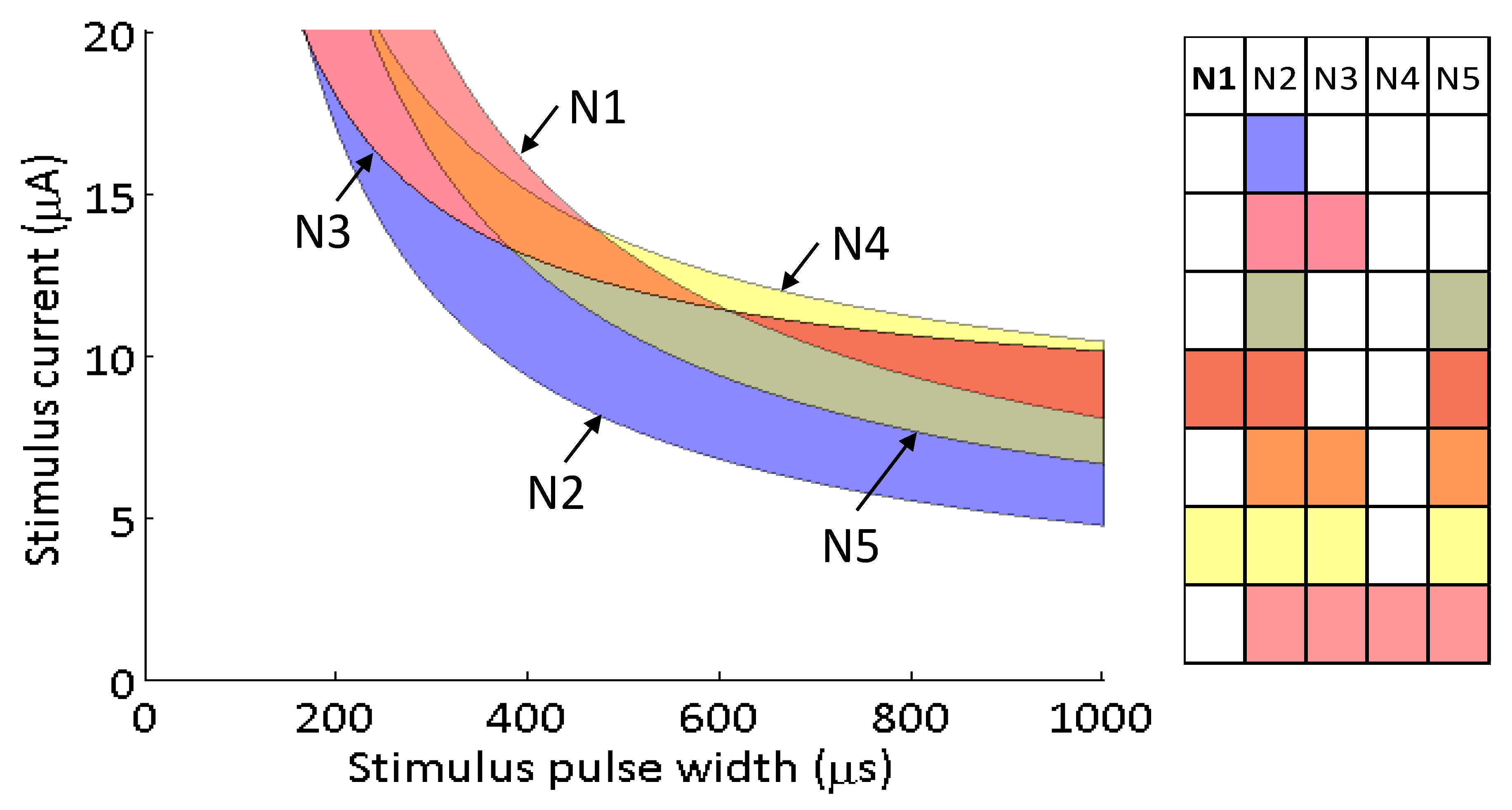 Processes 05 00081 g007