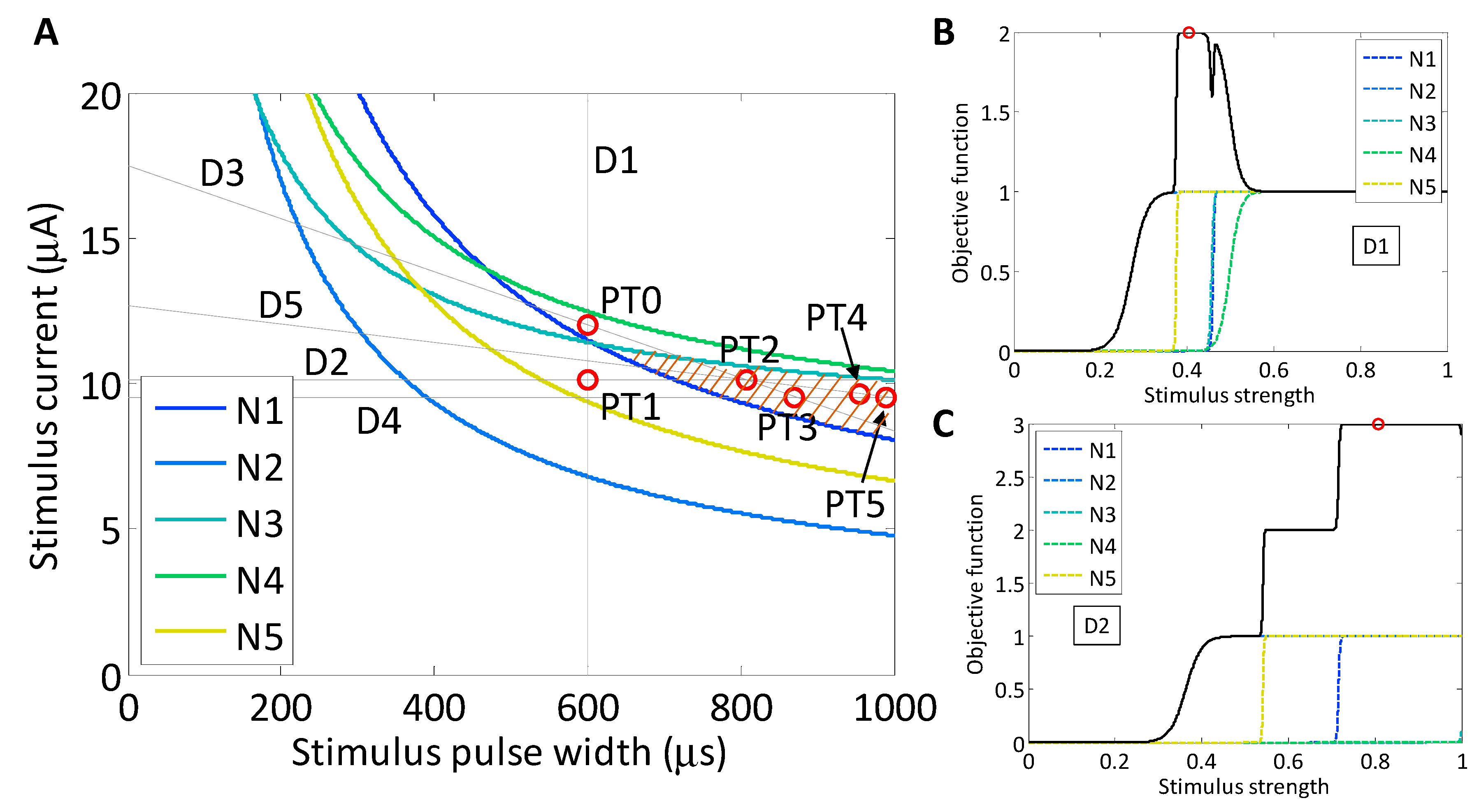Processes 05 00081 g009