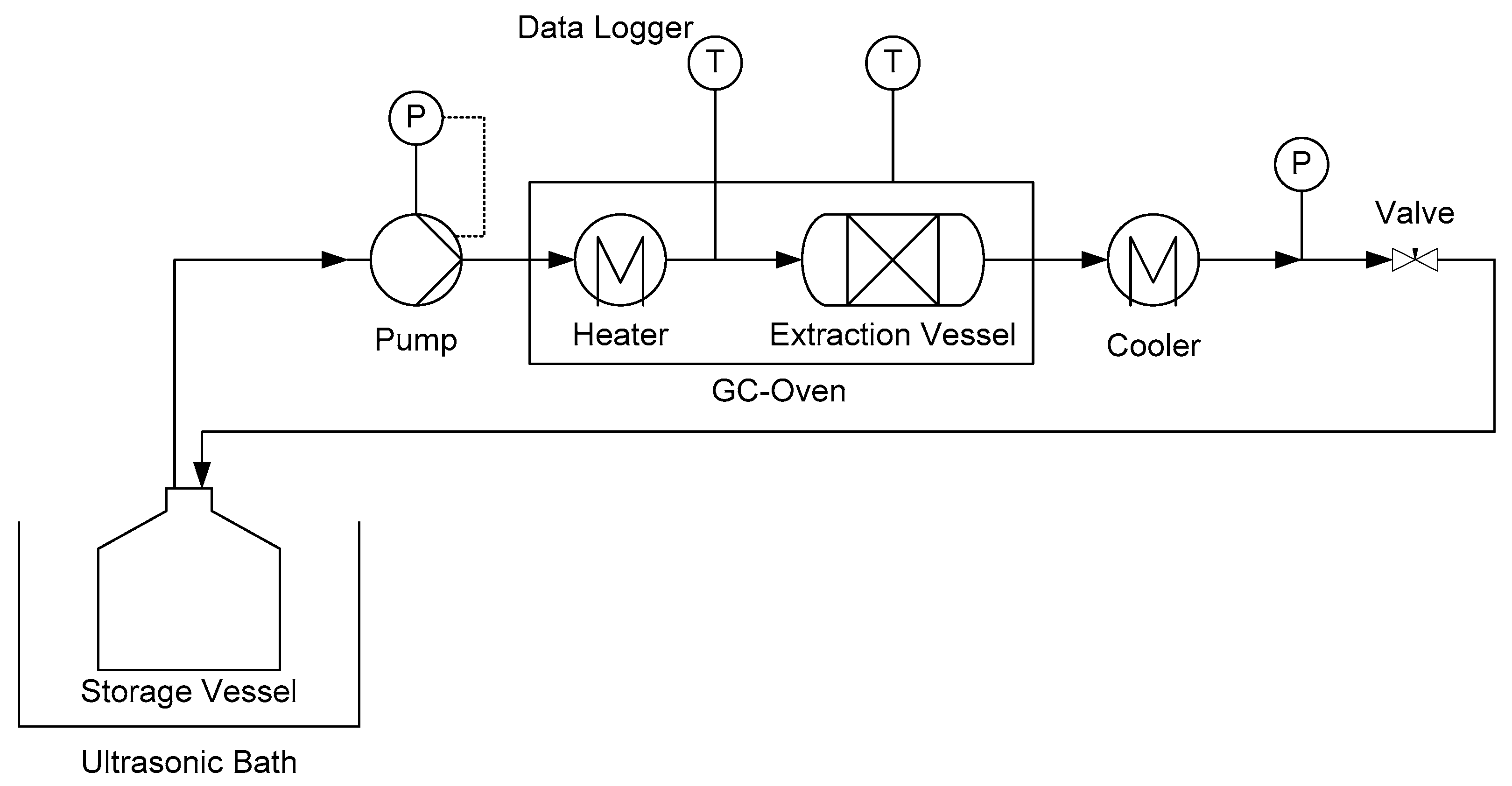 Processes 05 00086 g004 550