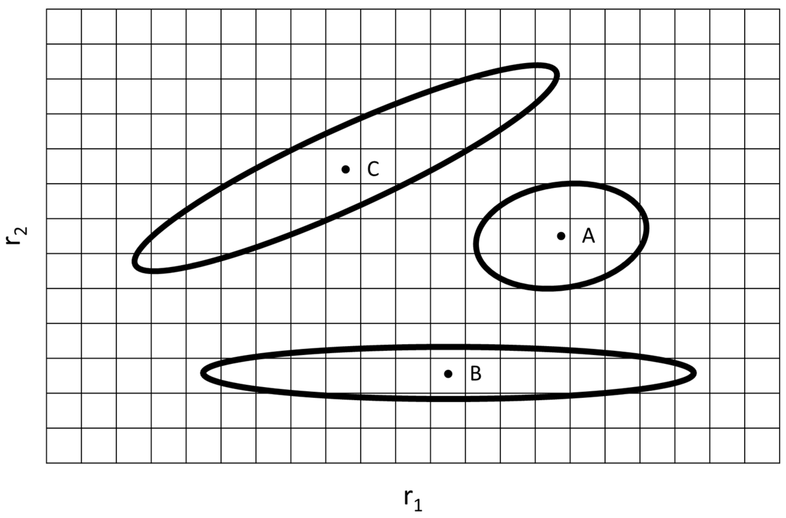 Processes 06 00008 g003 550