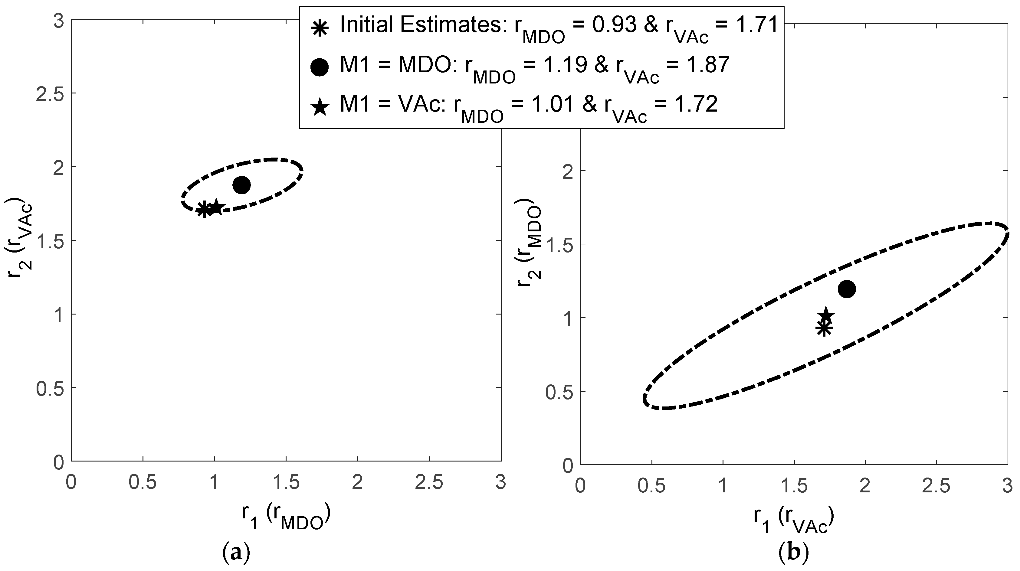 Processes 06 00008 g005 550