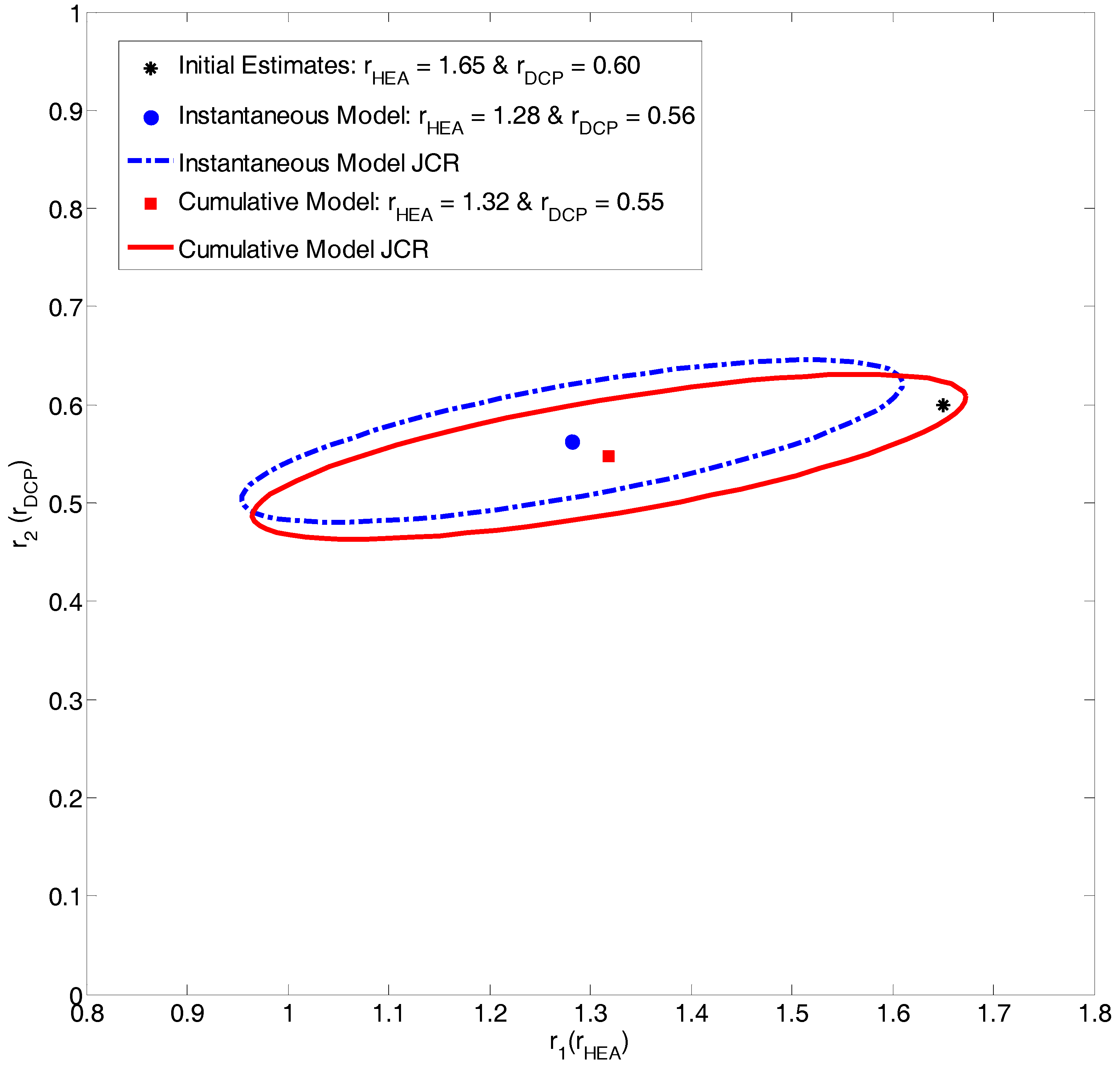 Processes 06 00008 g008 550