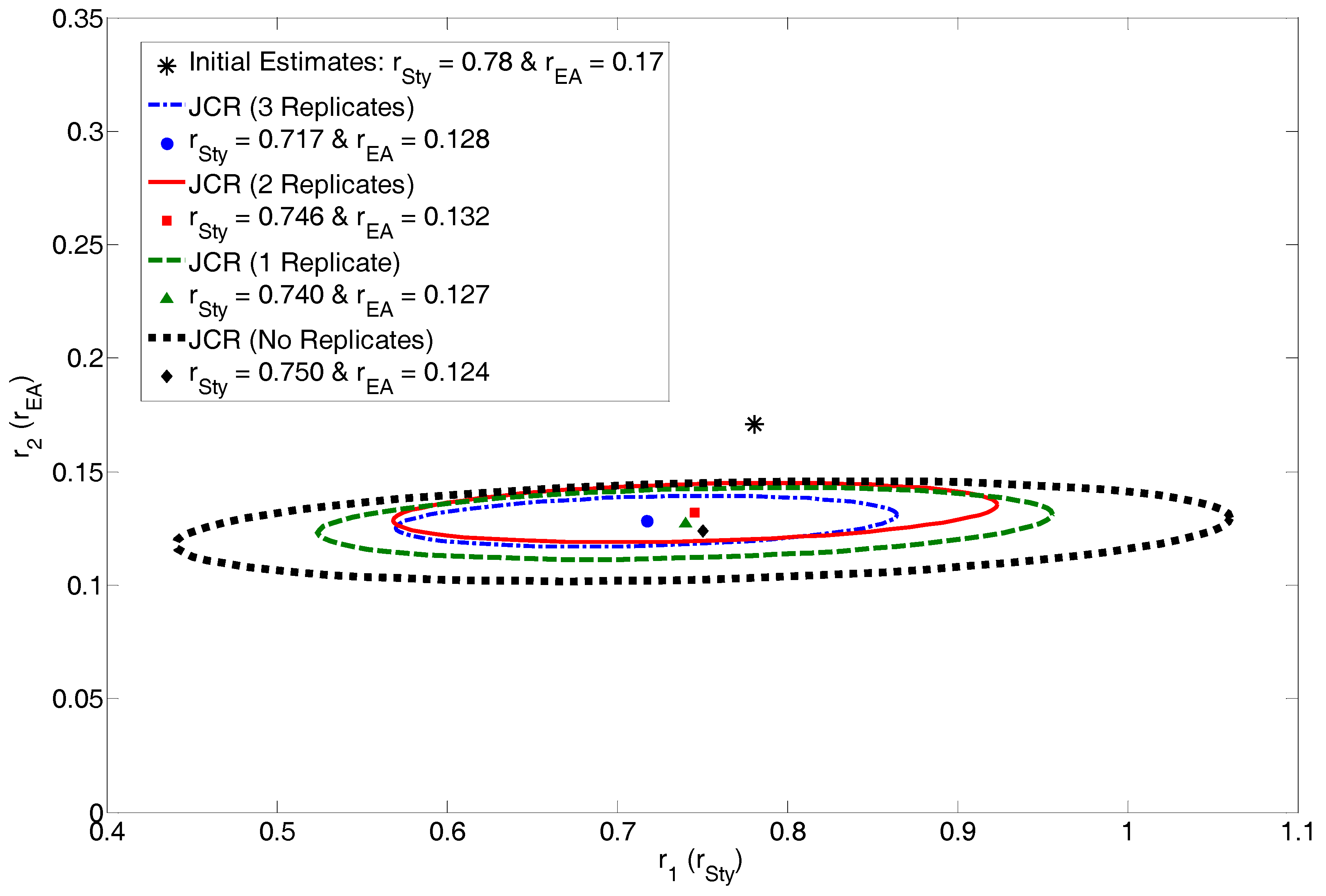 Processes 06 00008 g011 550