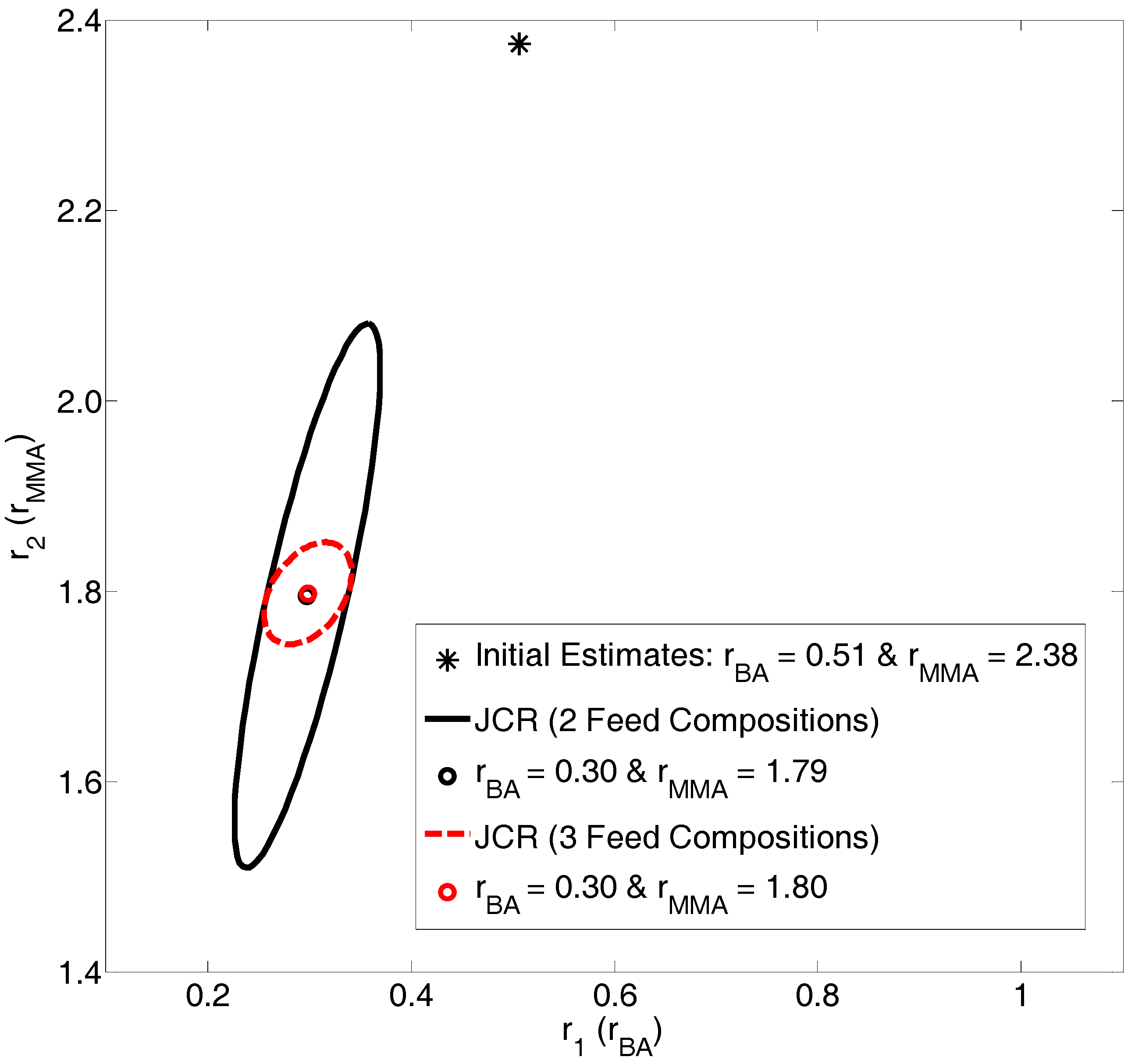 Processes 06 00008 g013 550