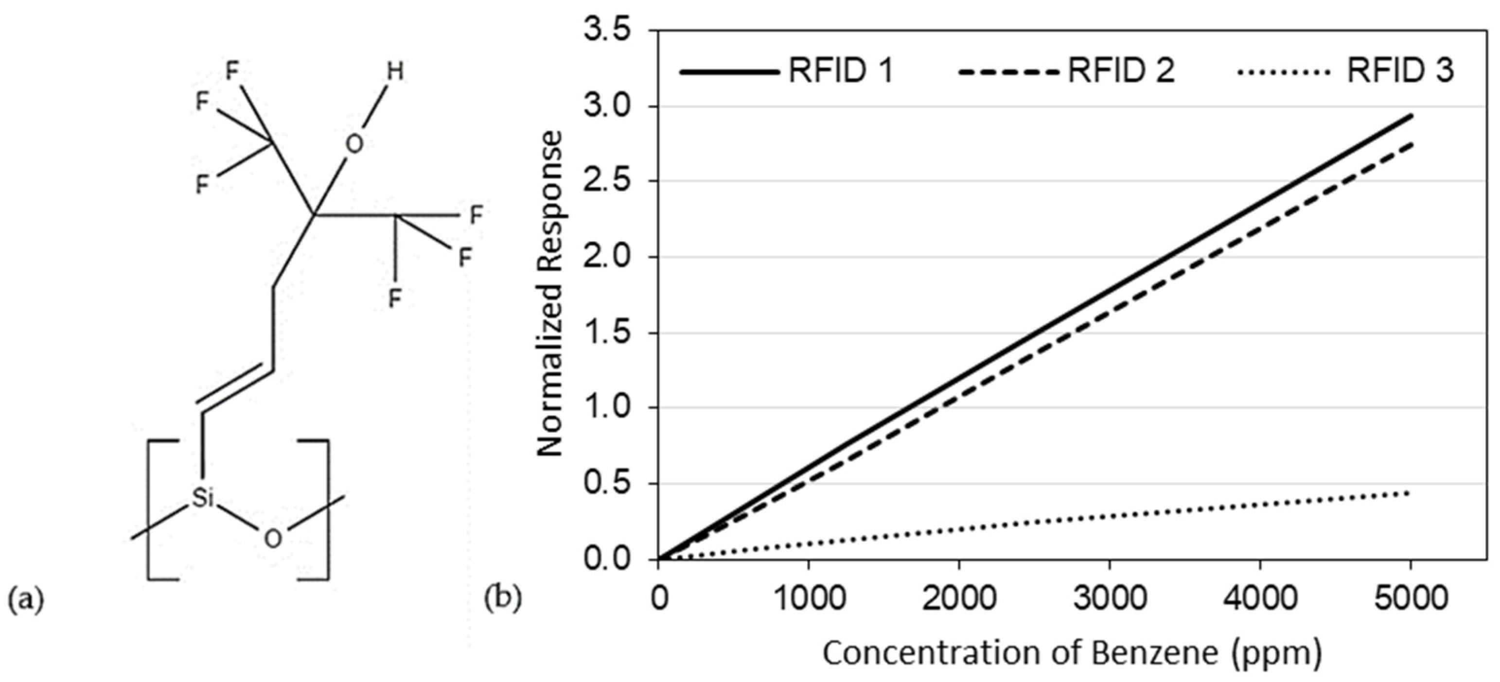 Processes 06 00010 g001