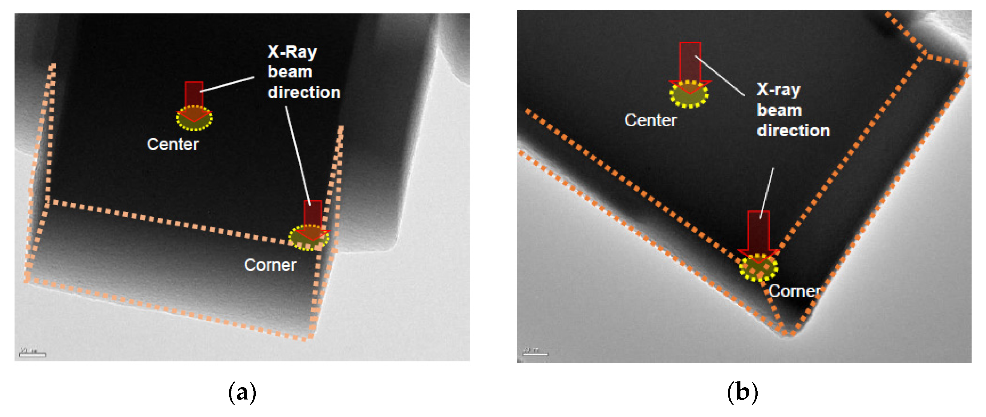 Processes 06 00013 g005 550