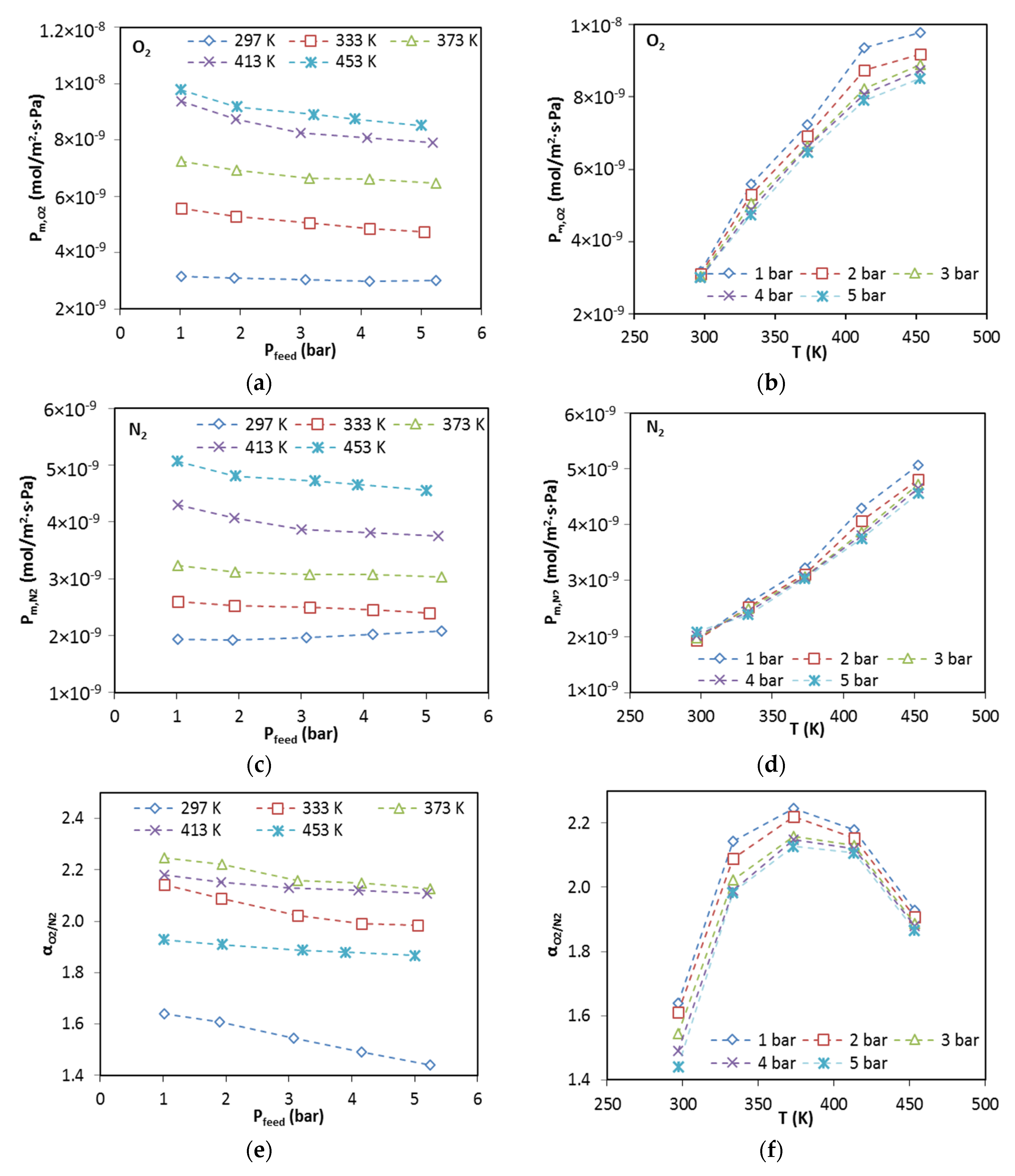 Processes 06 00013 g009 550