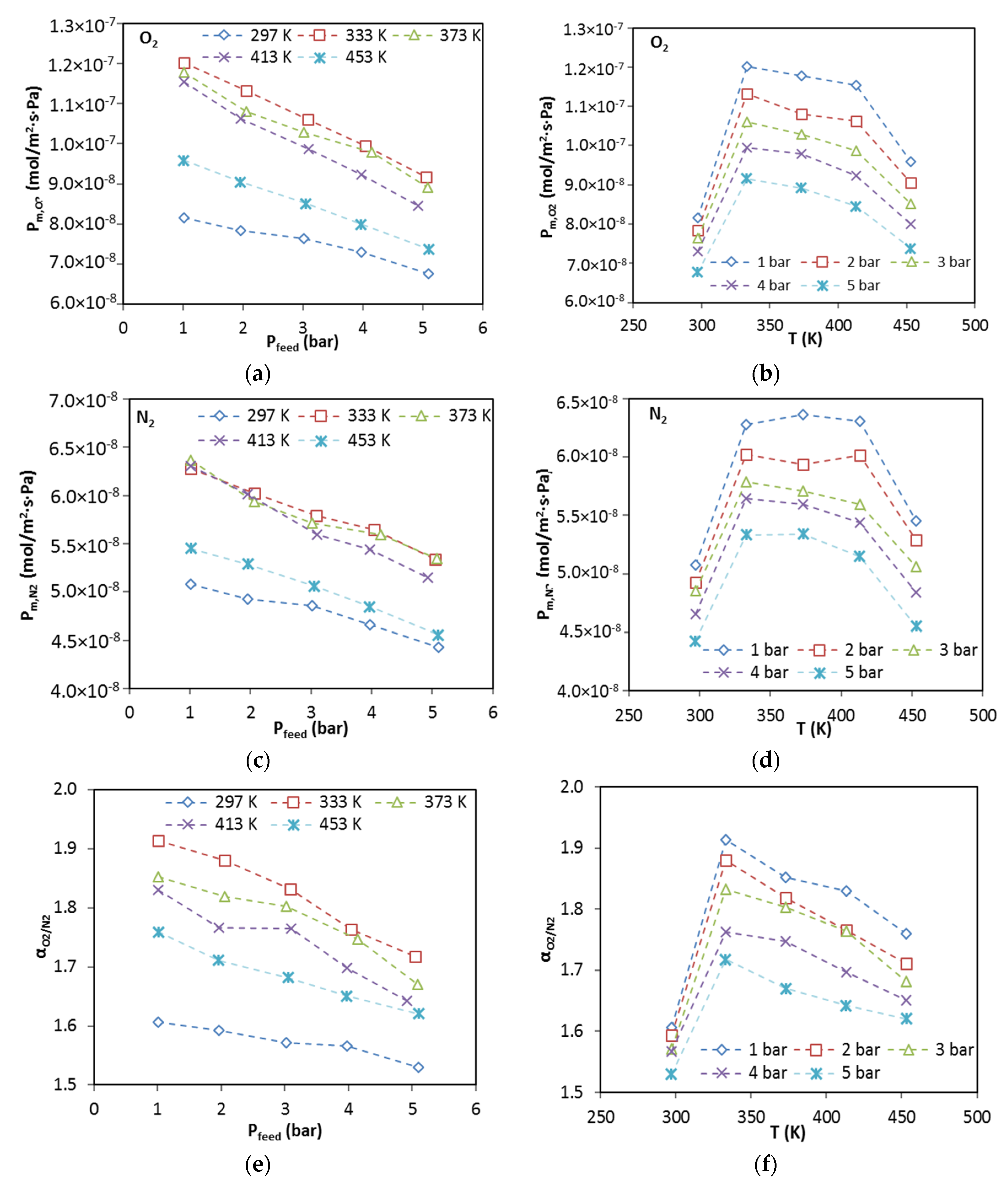 Processes 06 00013 g010 550