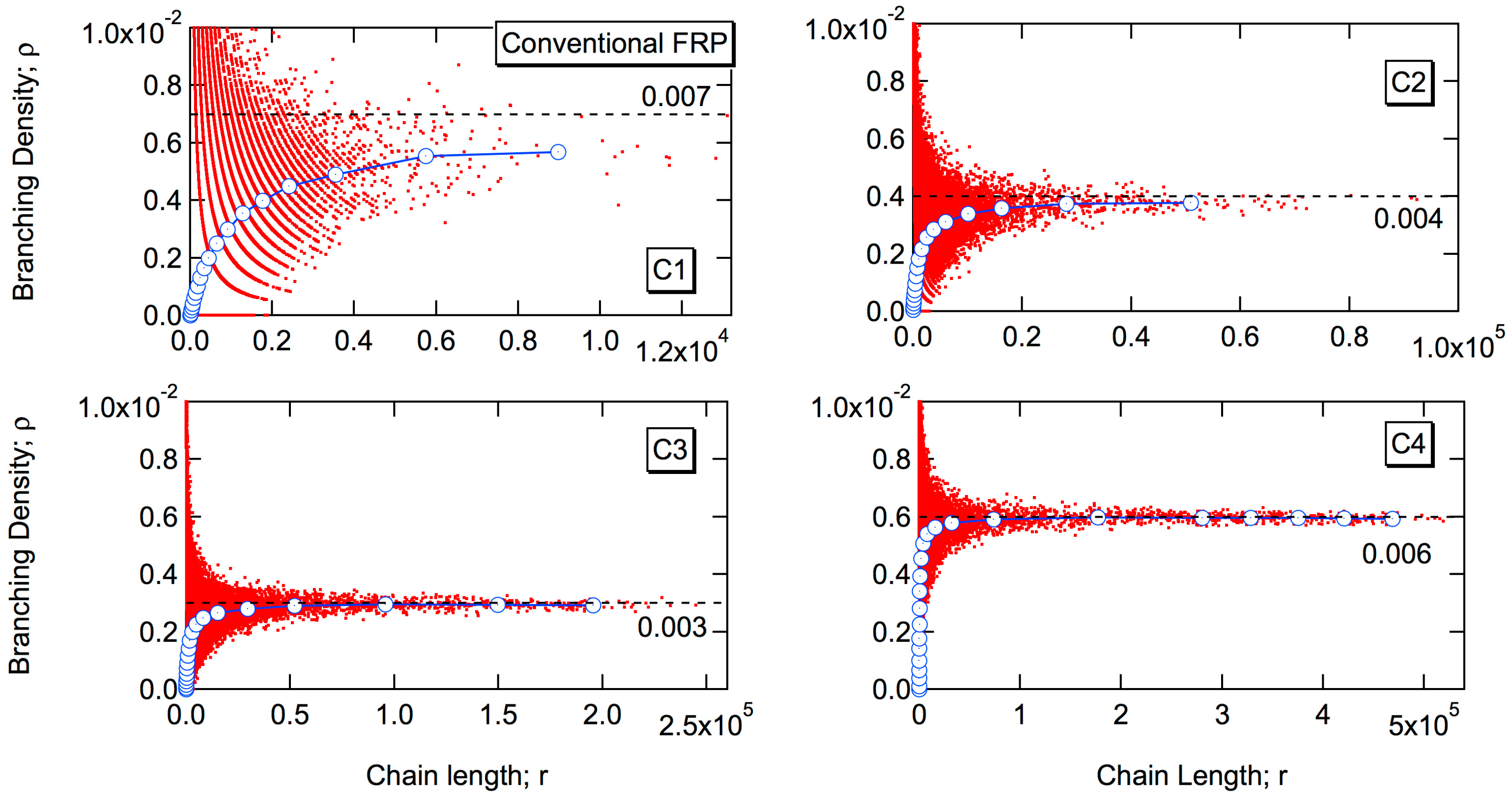 Processes 06 00014 g008 550