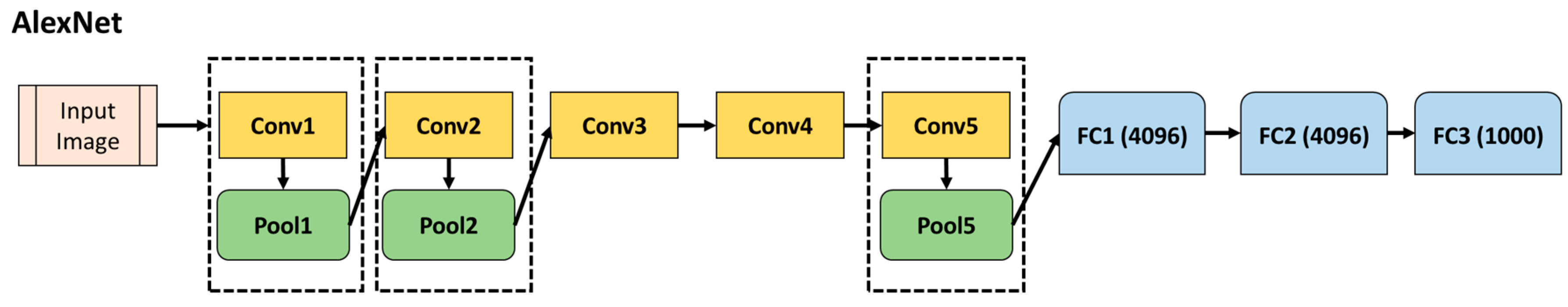 Processes 06 00017 g003 550