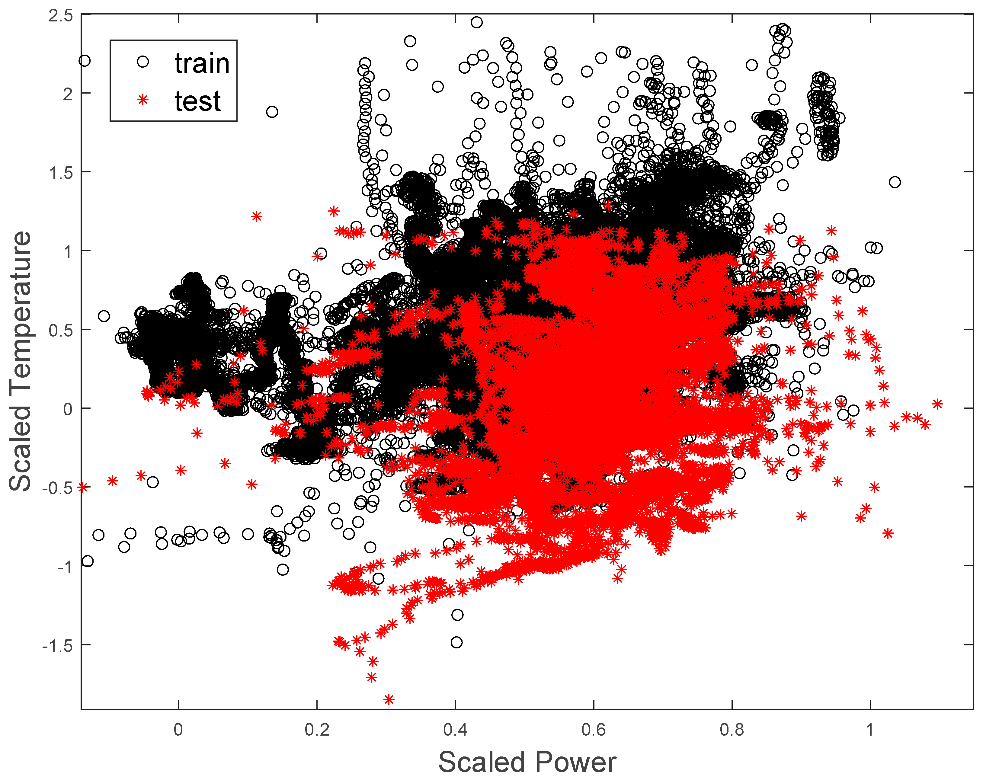 Processes 06 00017 g012 550