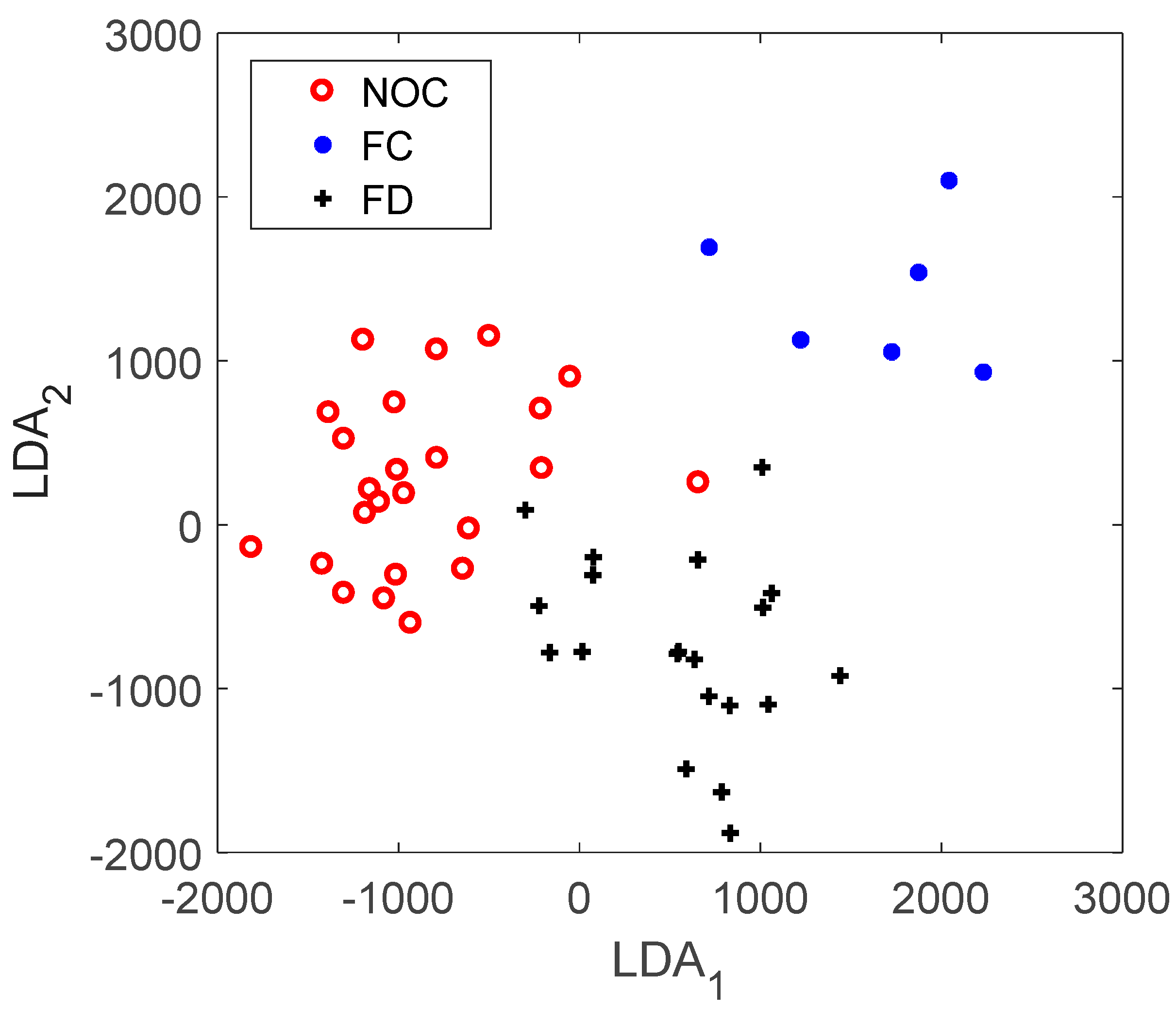 Processes 06 00017 g014 550