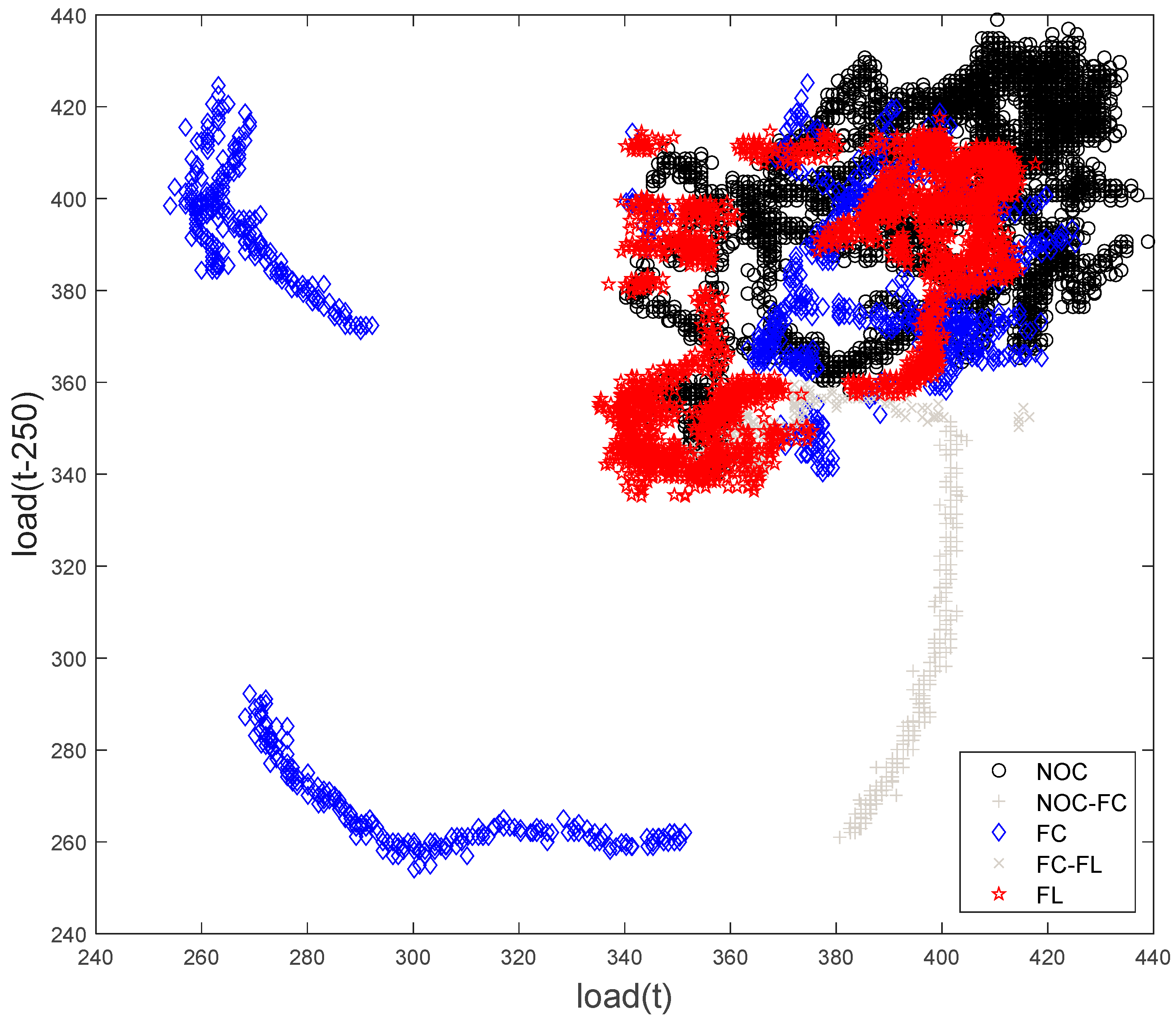 Processes 06 00017 g015 550