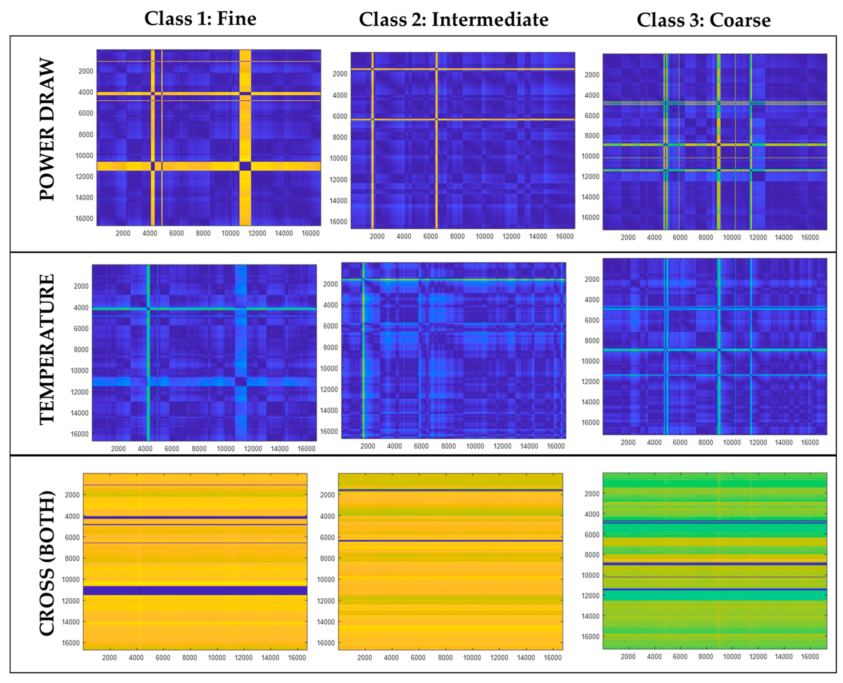 Processes 06 00017 g016 550