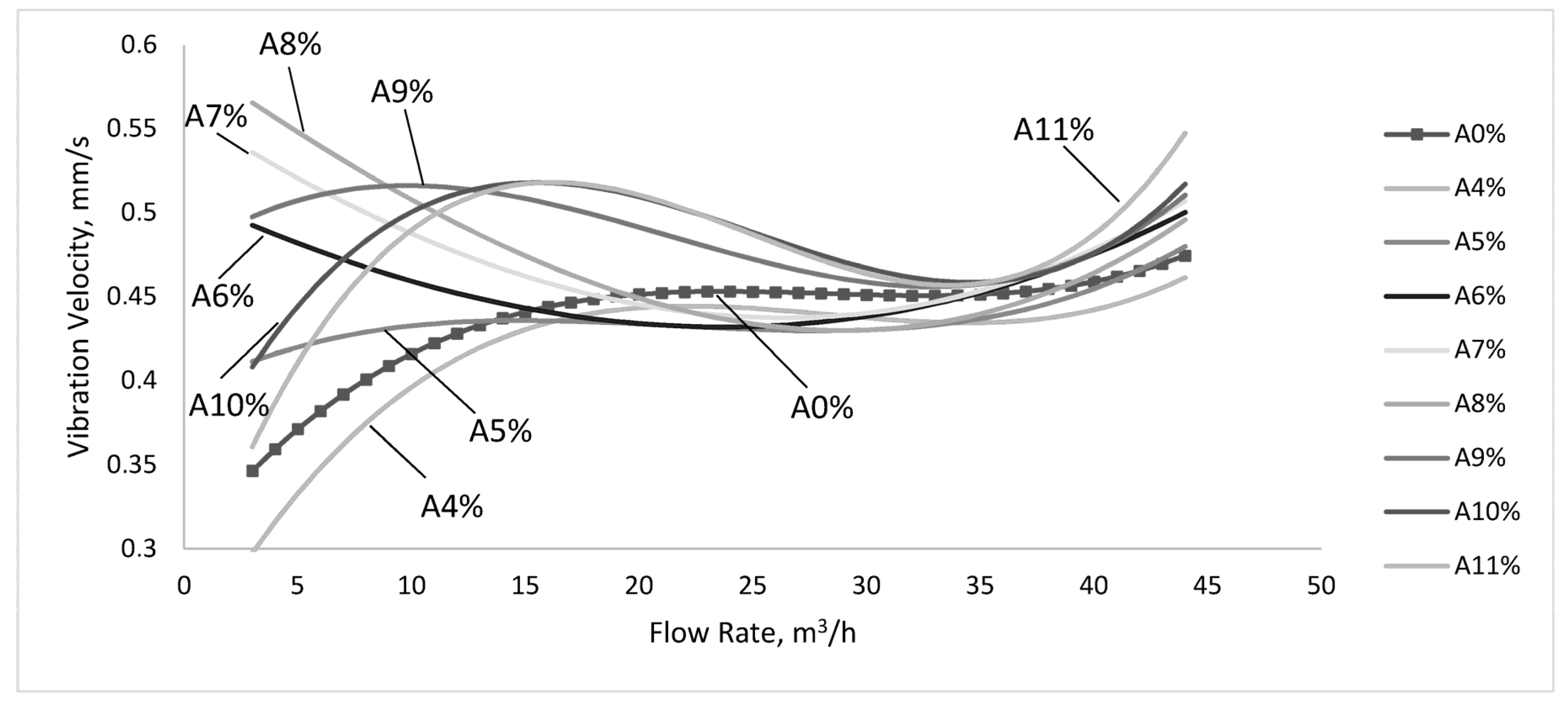 Processes 06 00018 g005