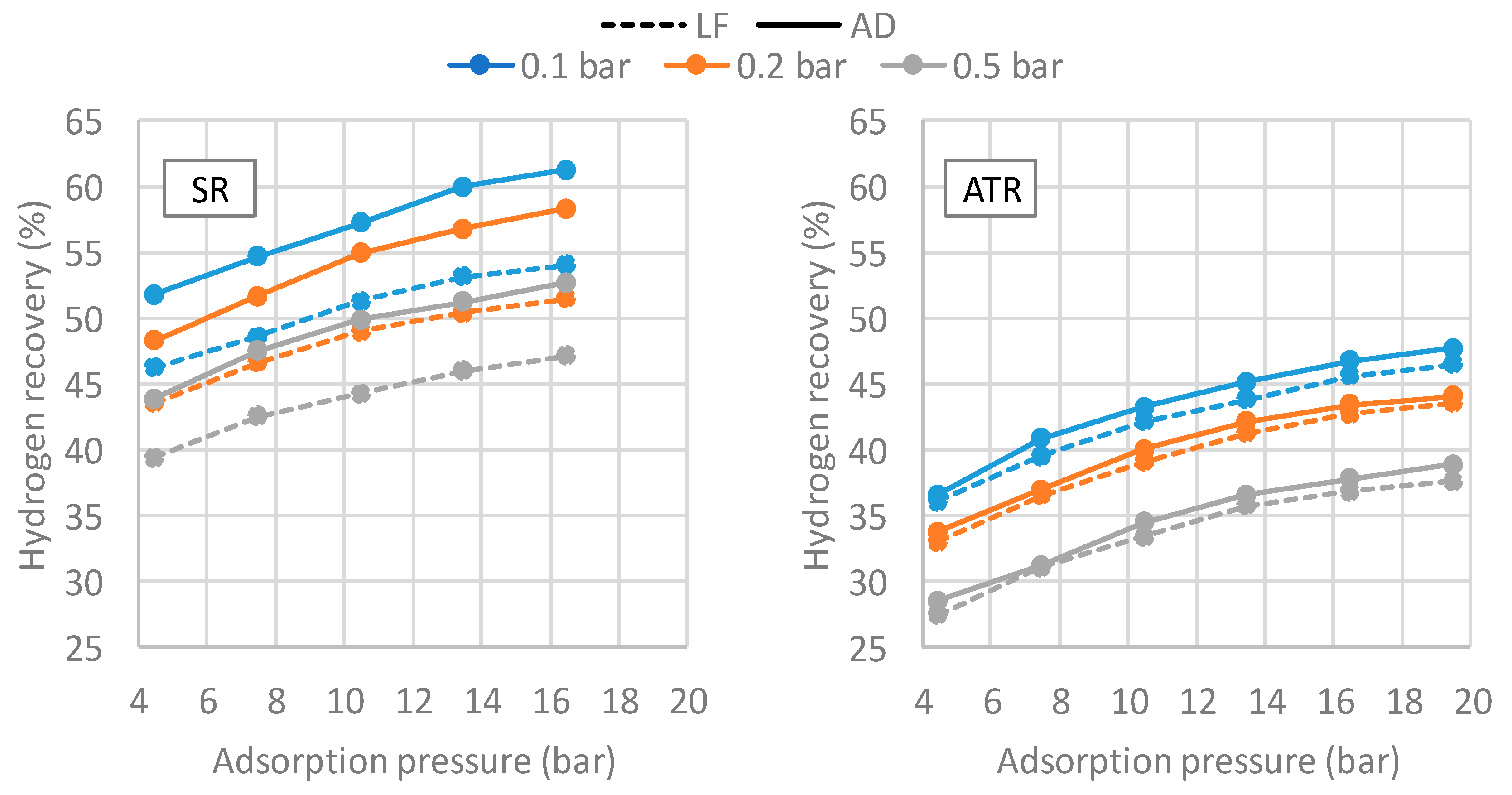 Processes 06 00019 g006