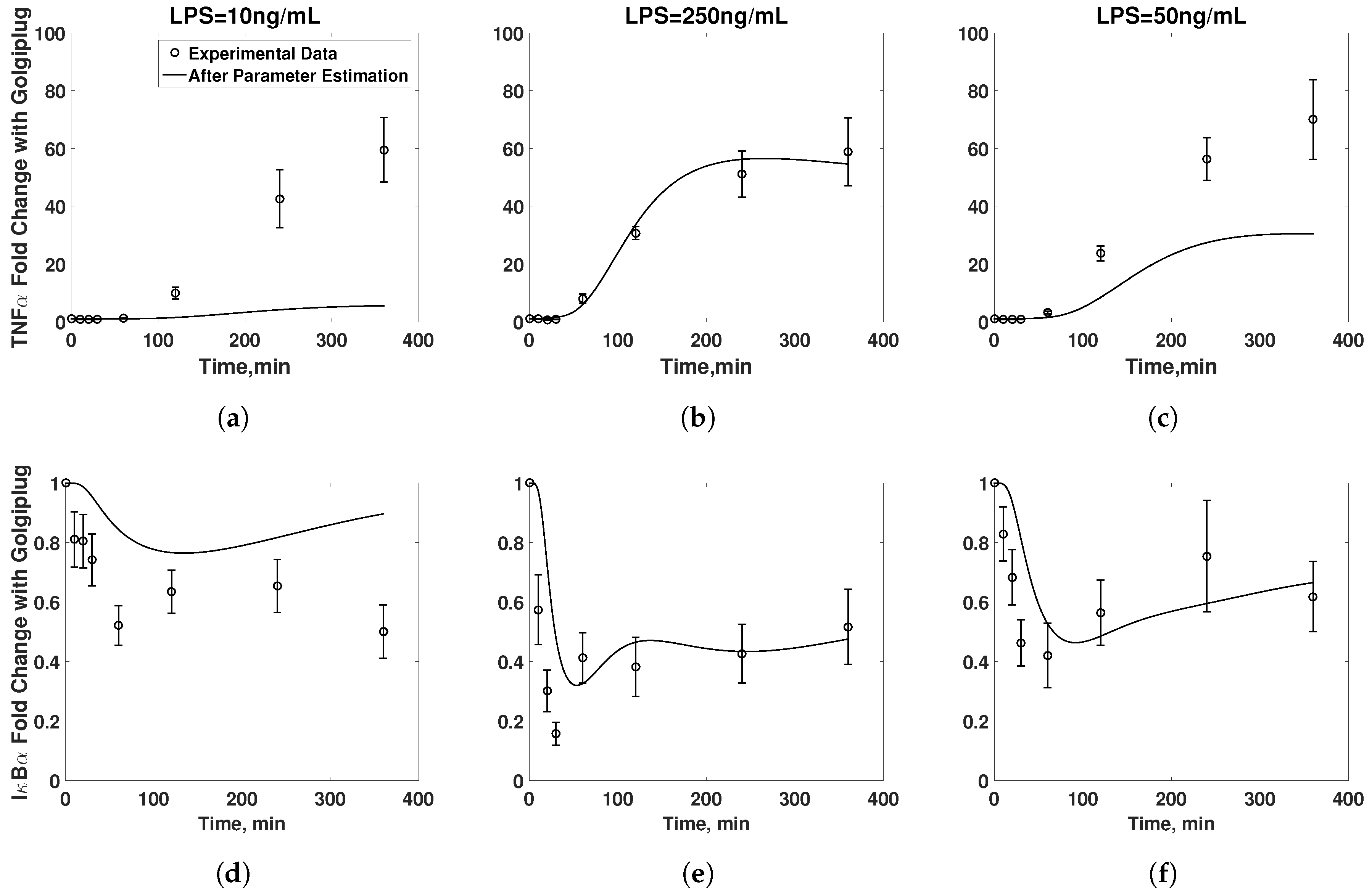 Processes 06 00021 g002