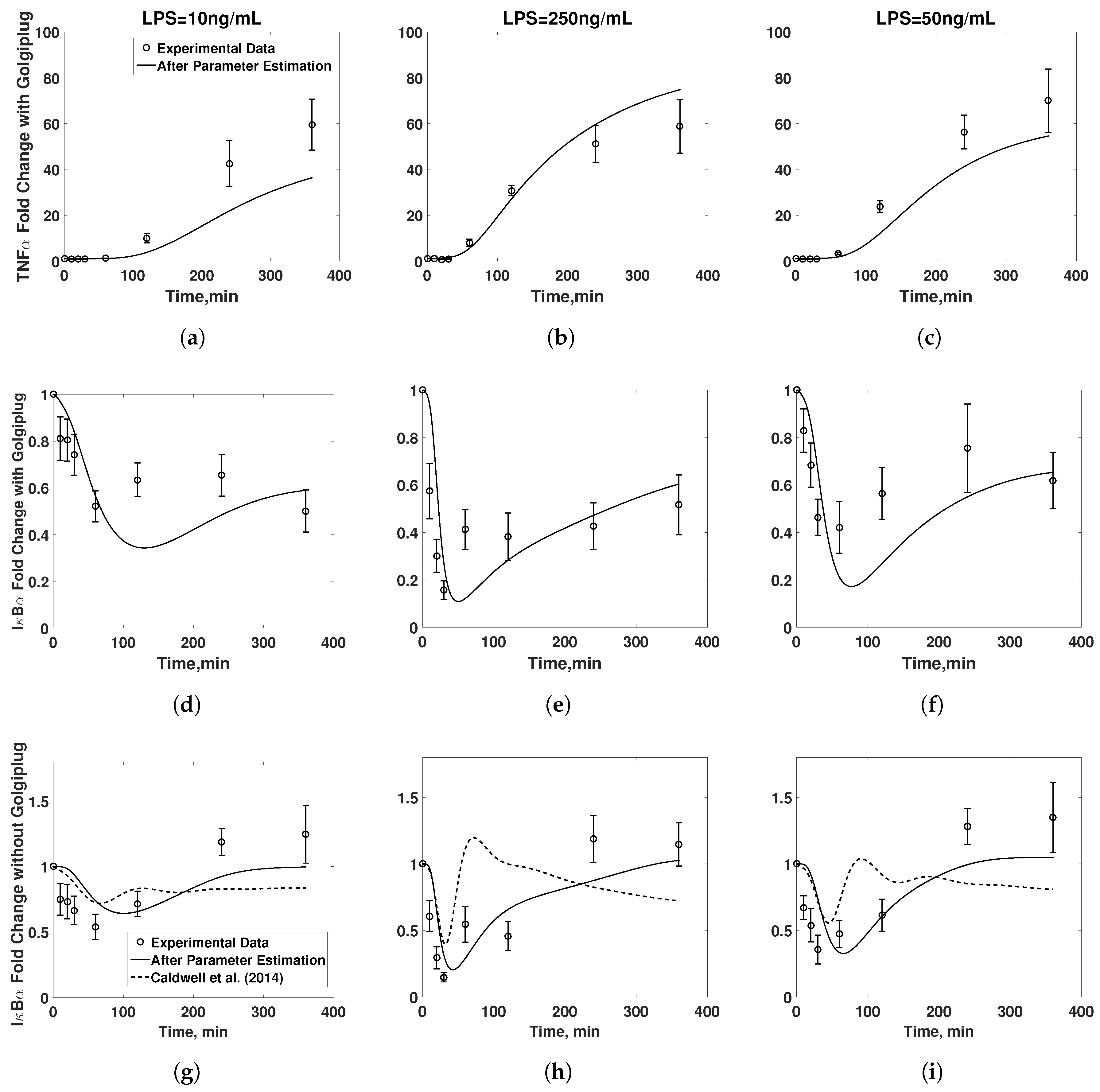 Processes 06 00021 g004