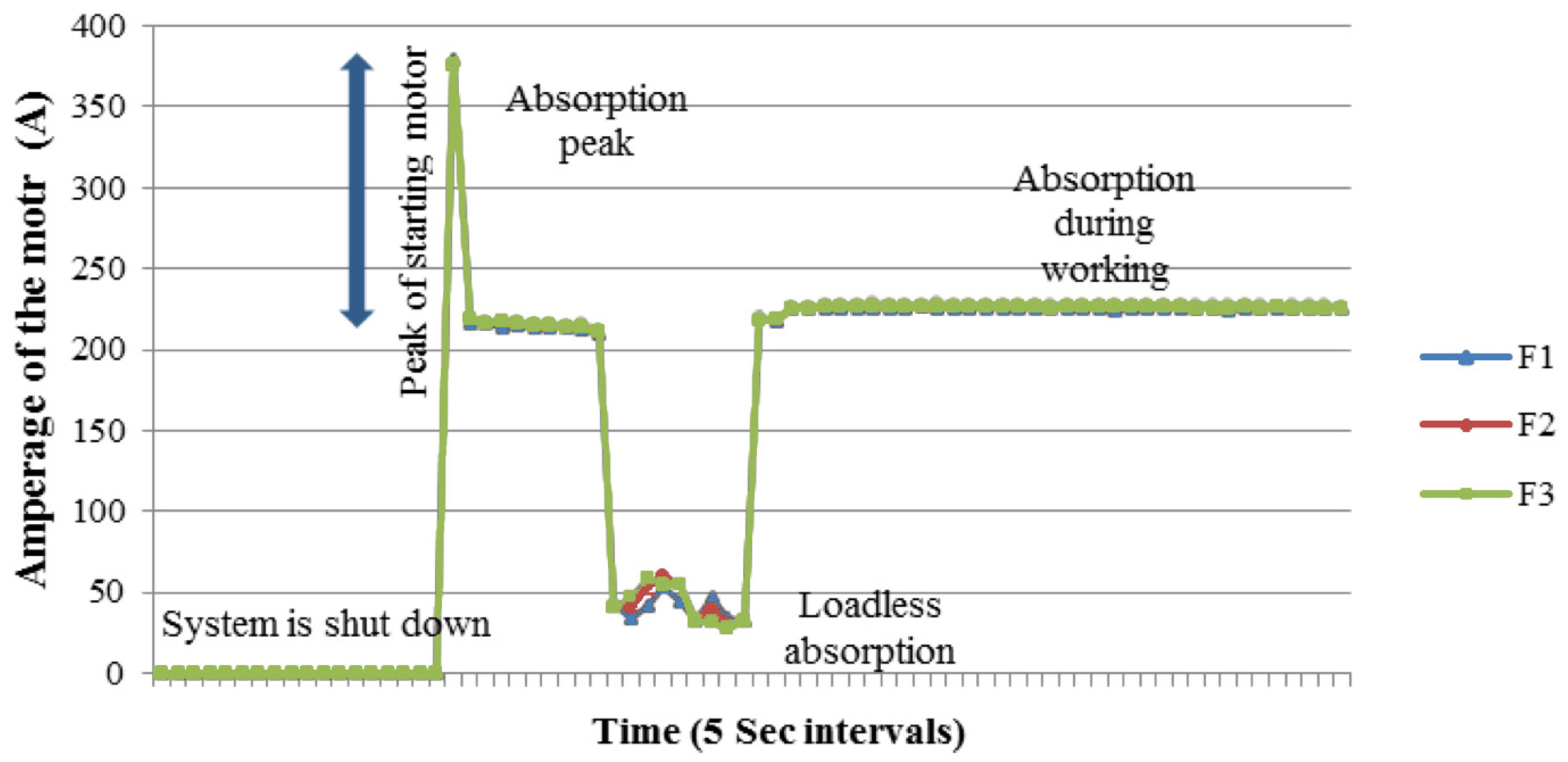 Processes 06 00025 g003 Processes 06 00025 g003