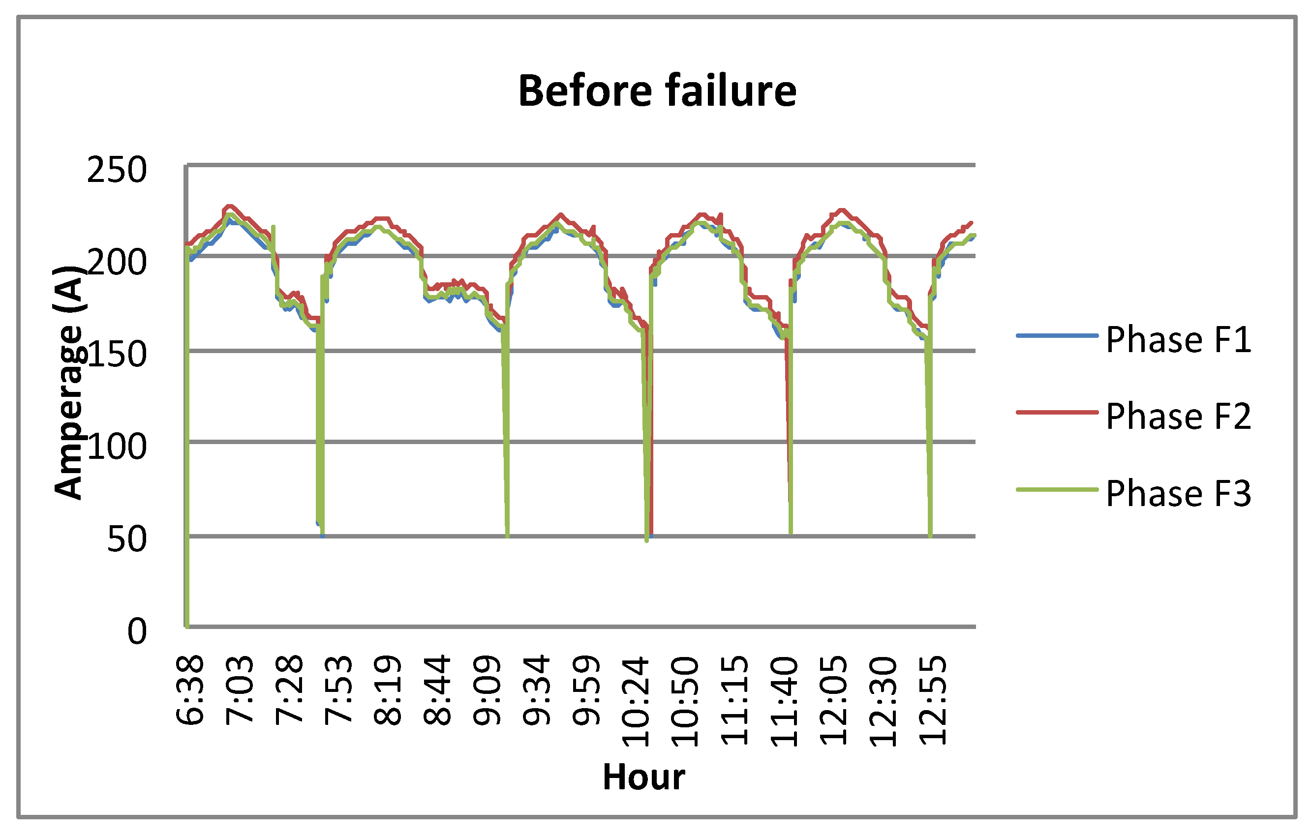 Processes 06 00025 g004 Processes 06 00025 g004