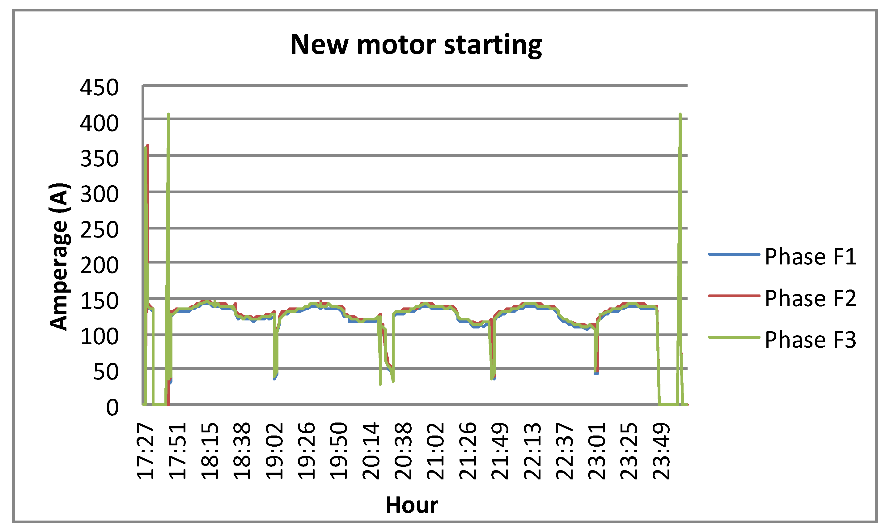 Processes 06 00025 g006 Processes 06 00025 g006