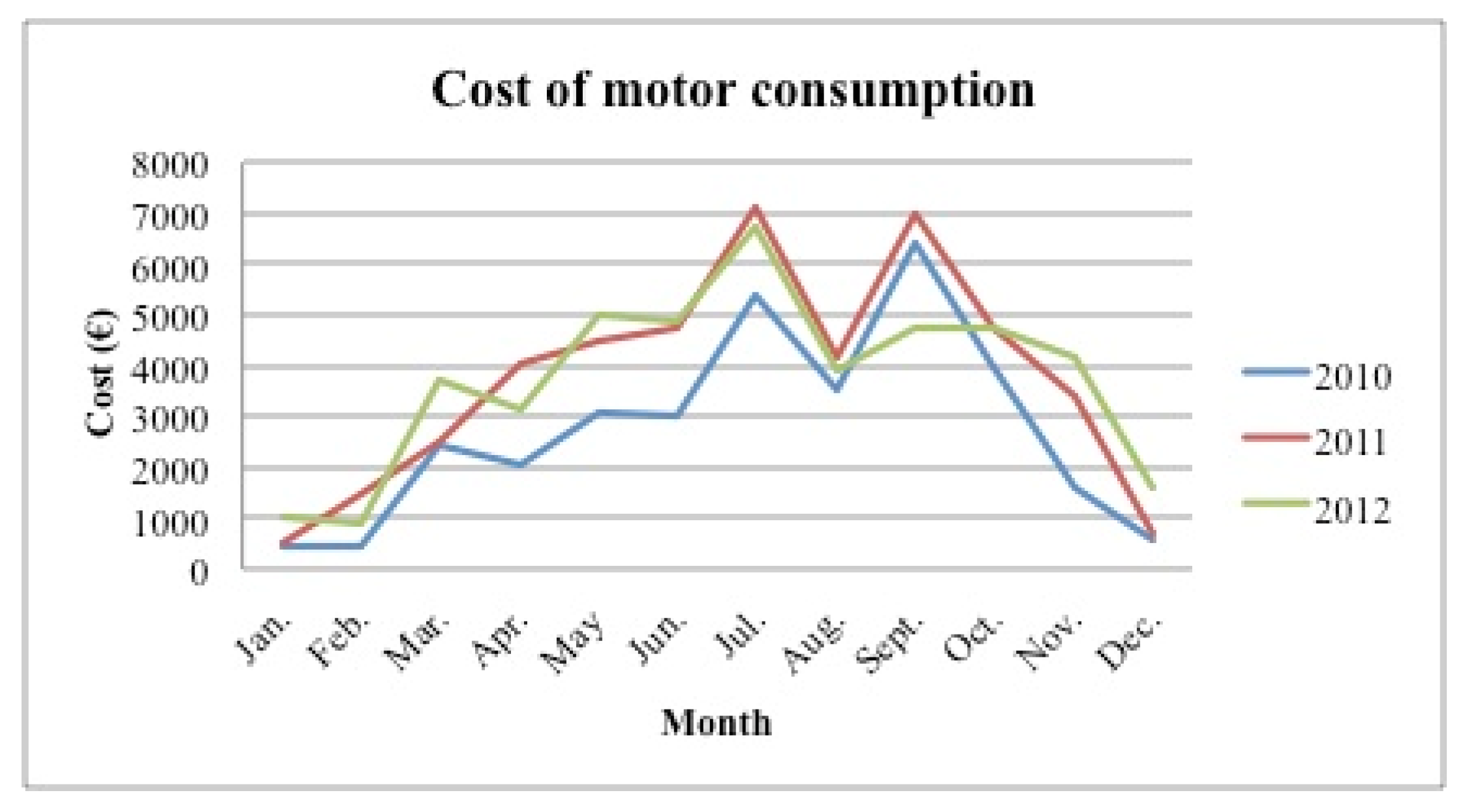 Processes 06 00025 g008 Processes 06 00025 g008