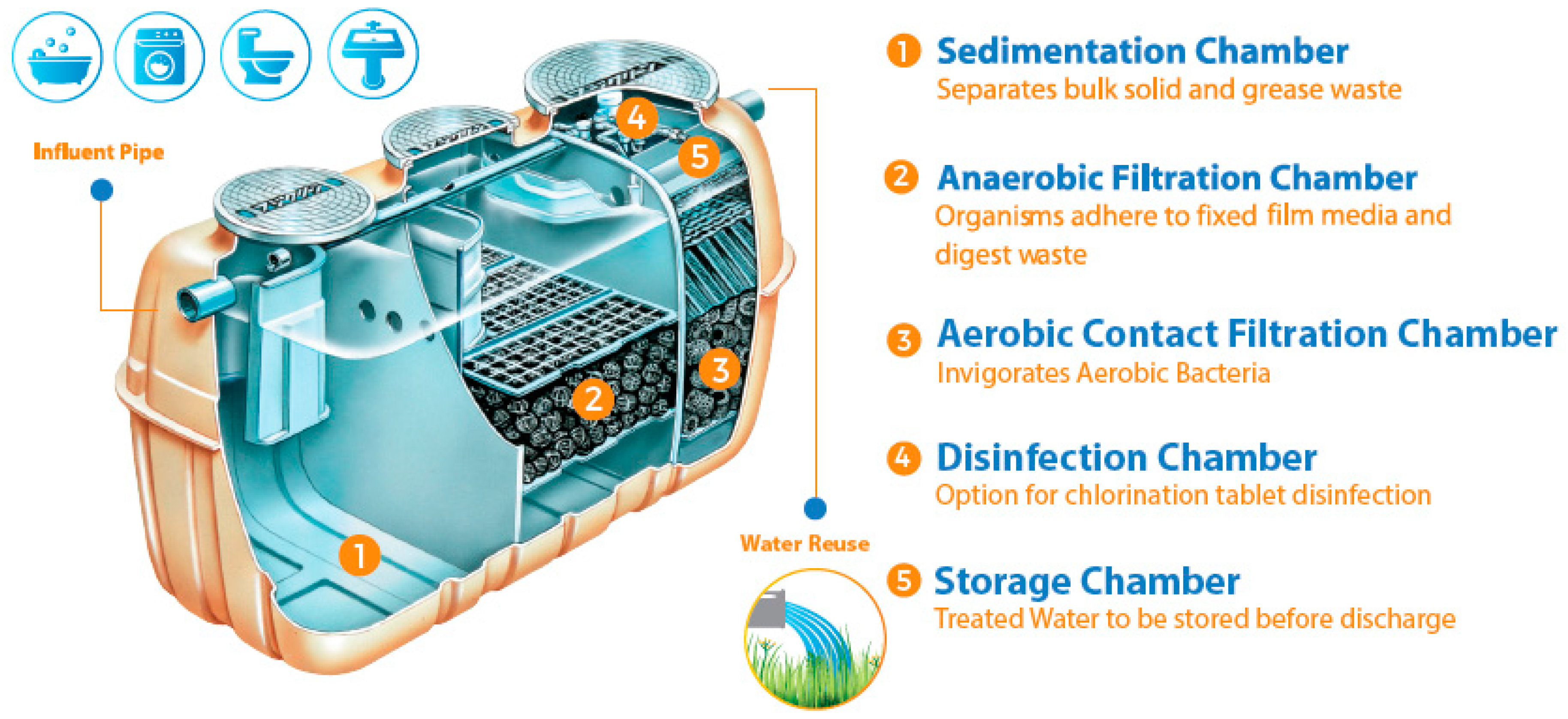 Processes 06 00026 g003 Processes 06 00026 g003