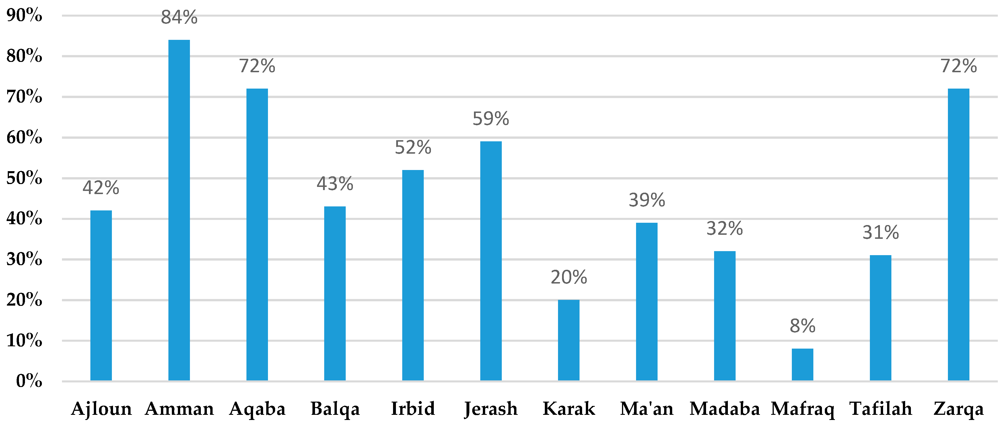 Processes 06 00026 g009 Processes 06 00026 g009
