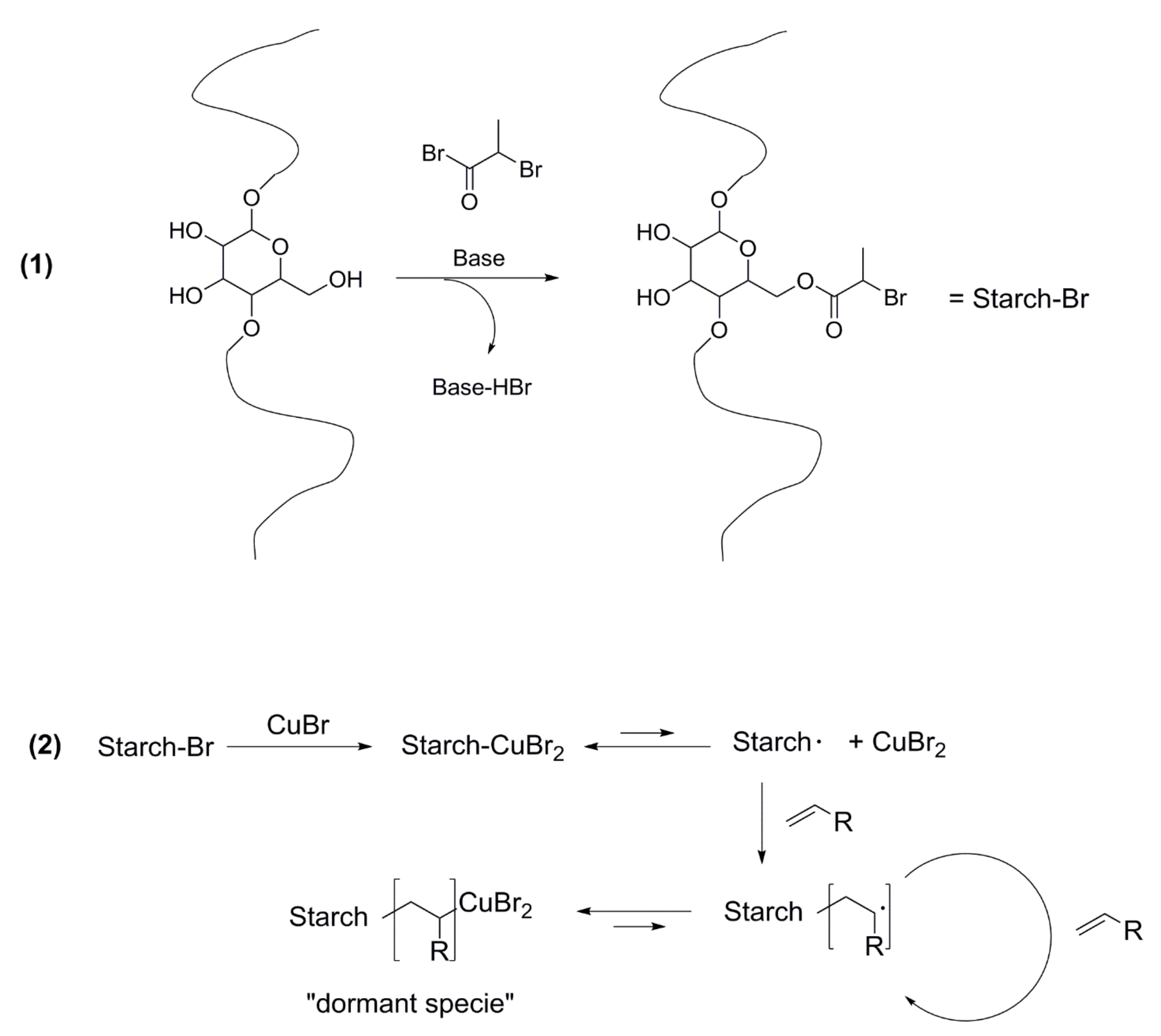 Processes 06 00031 g002