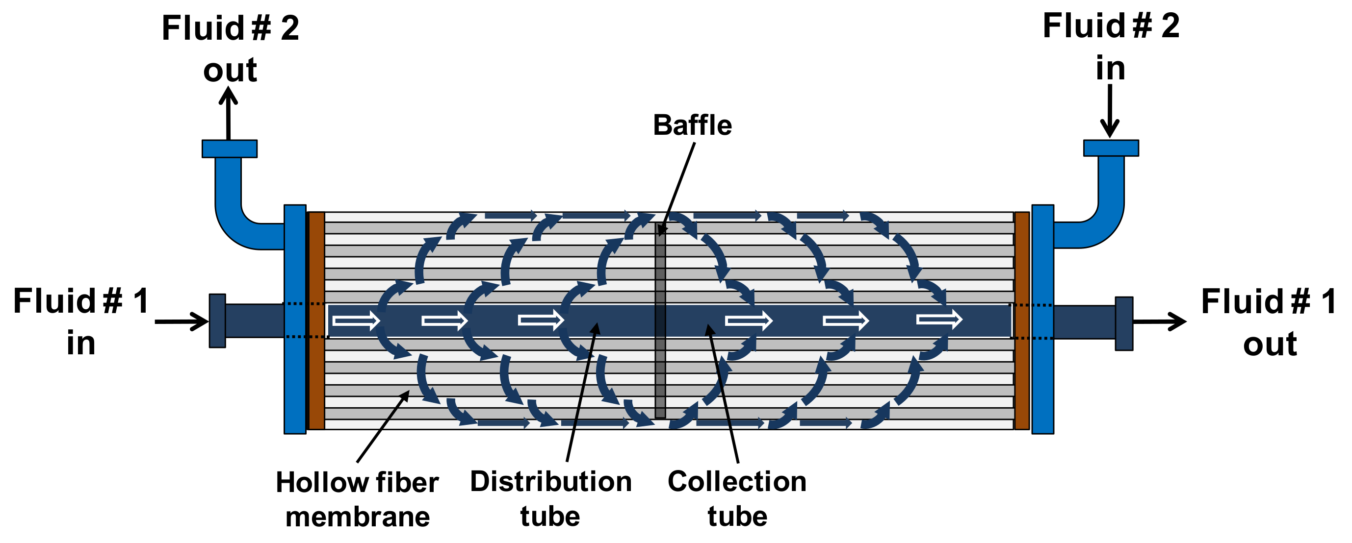 Processes 06 00034 g002 550